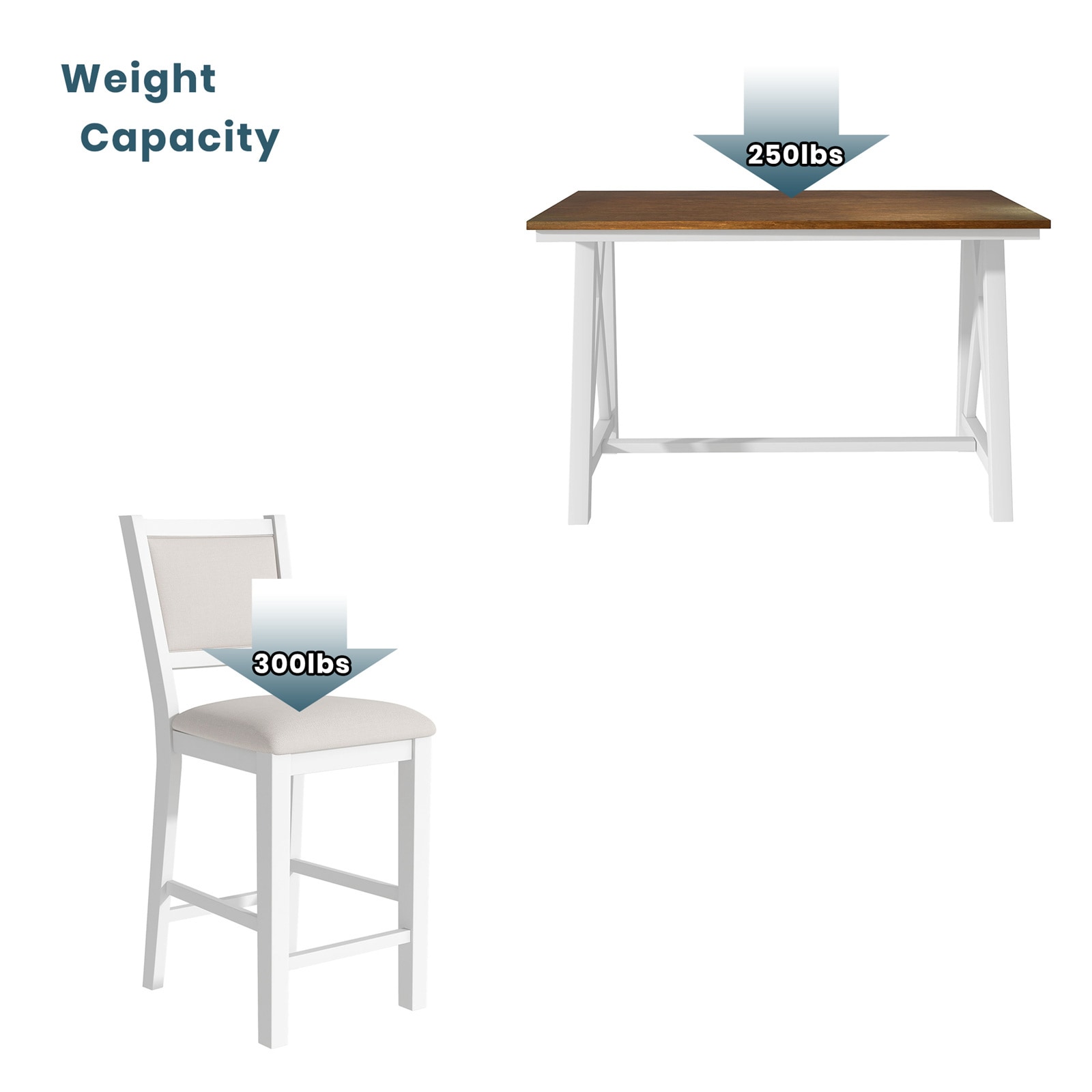 BESTCOSTY SP000LJW005AAK-ZY Dining-Sets - View #4