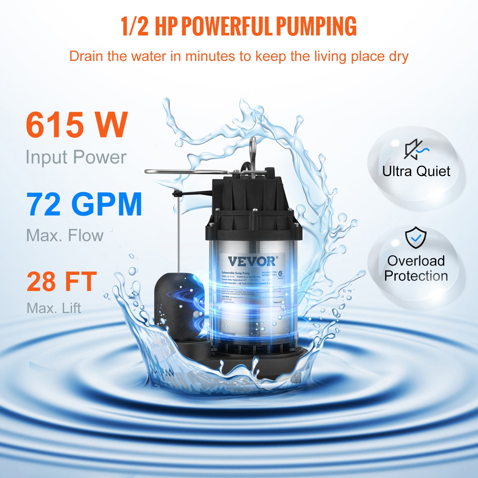 VEVOR WSBBX05HP110V2M4TV1 pumps - View #3