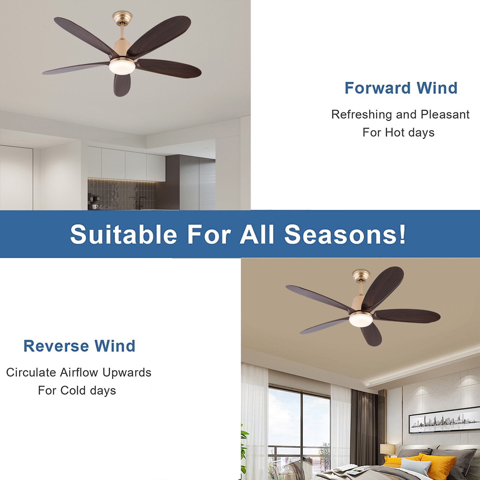 Oukaning JZUCOD-00540099 Ceiling-Fans - View #2
