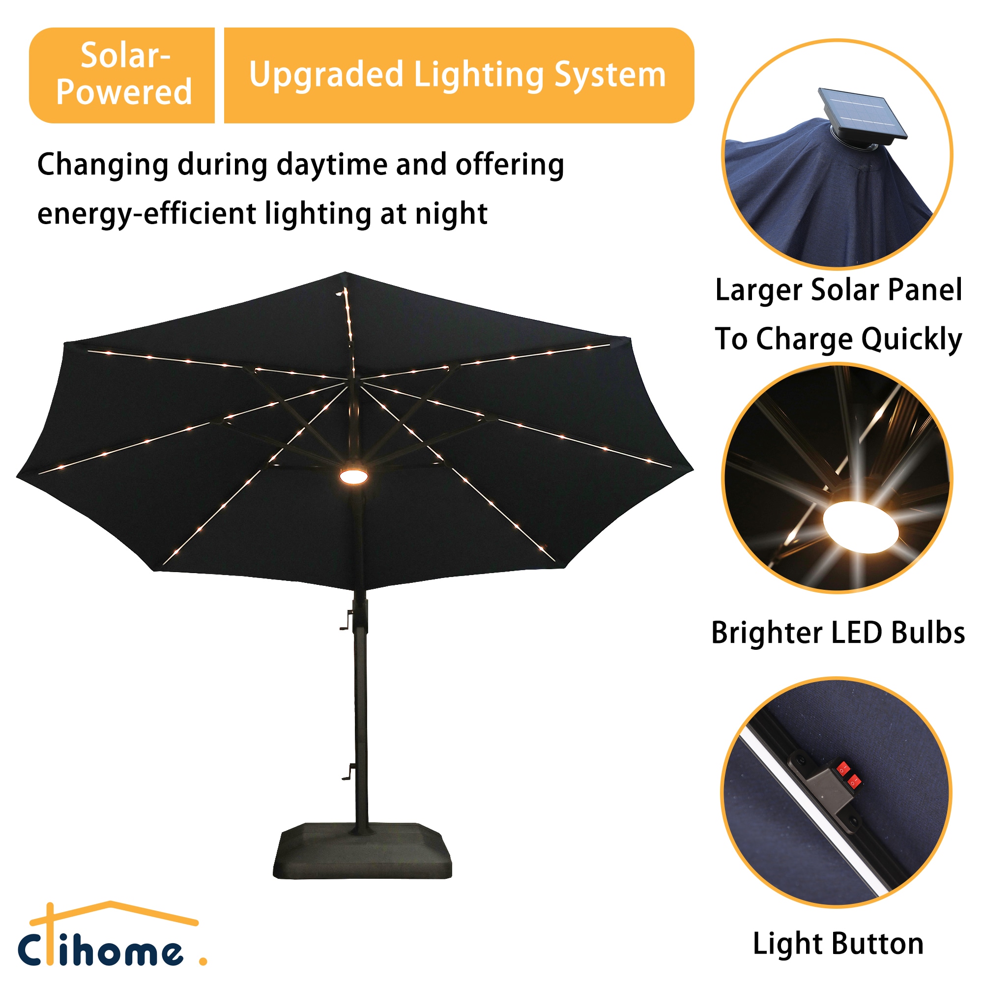 Clihome LHC-N01-0-UWM002 Umbrellas-2 - View #7