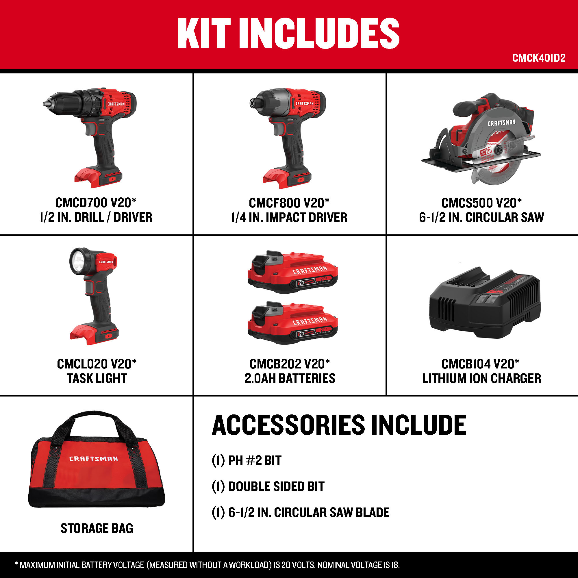 CRAFTSMAN V20 20-volt Max 4-Tool Power Tool Combo Kit (2-Batteries Included and Charger Included) CMCK401D2 Sansujyuku sansujyuku.com