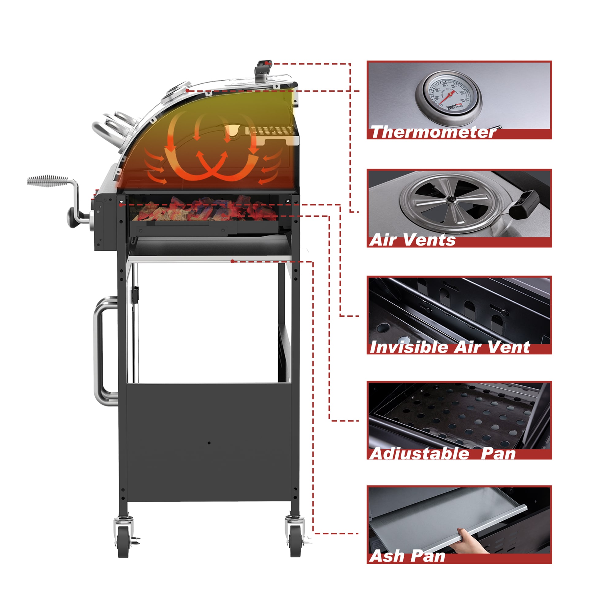 Royal Gourmet ZH3002SN Combo-Grills - View #5