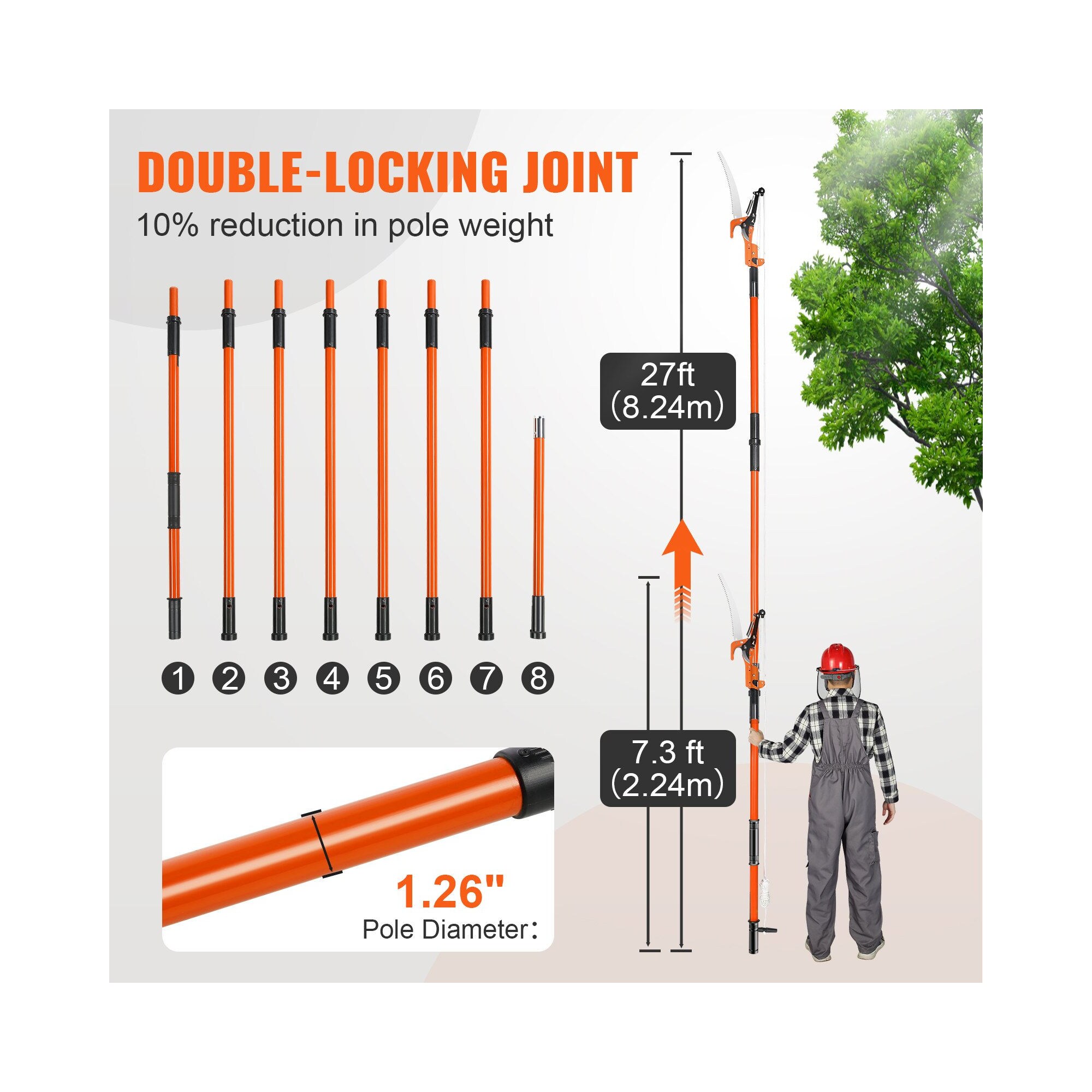 Misopily LMS0128P17 Cordless-Pole-Saw - View #6