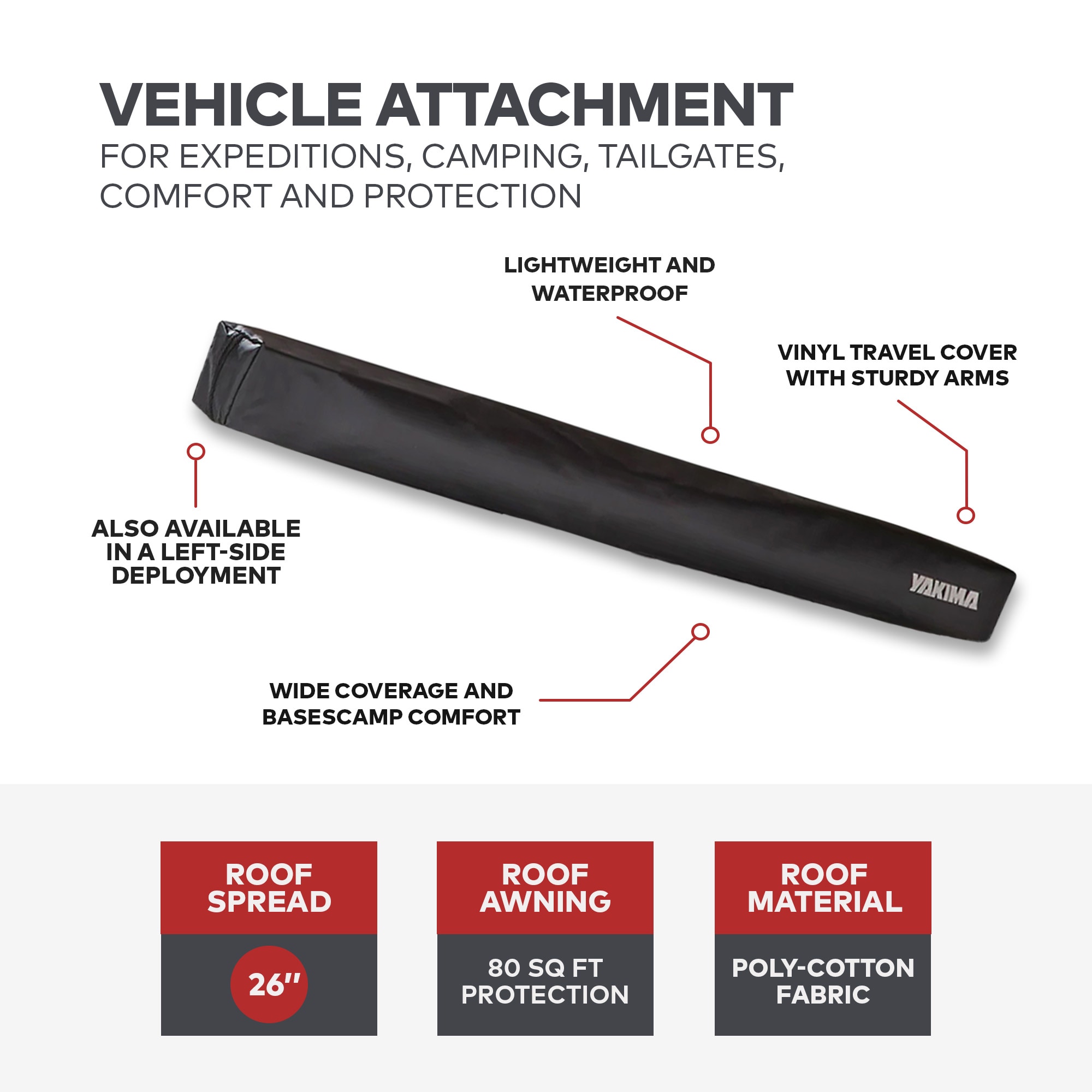 YAKIMA 393535 Awning-Window-Parts-Acc - View #2