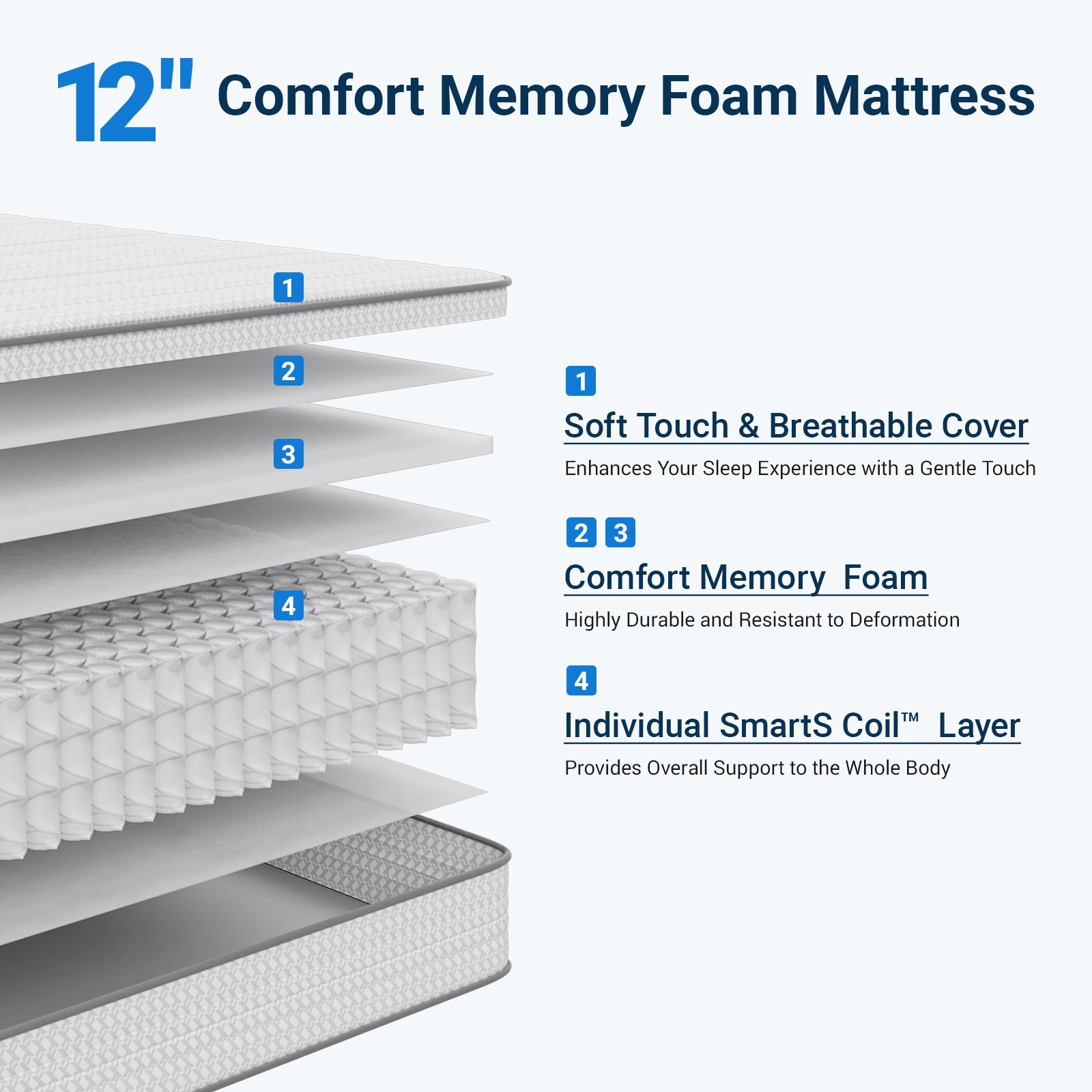 Avenco LW-THCD-001-F Mattresses-Boxsprings - View #4
