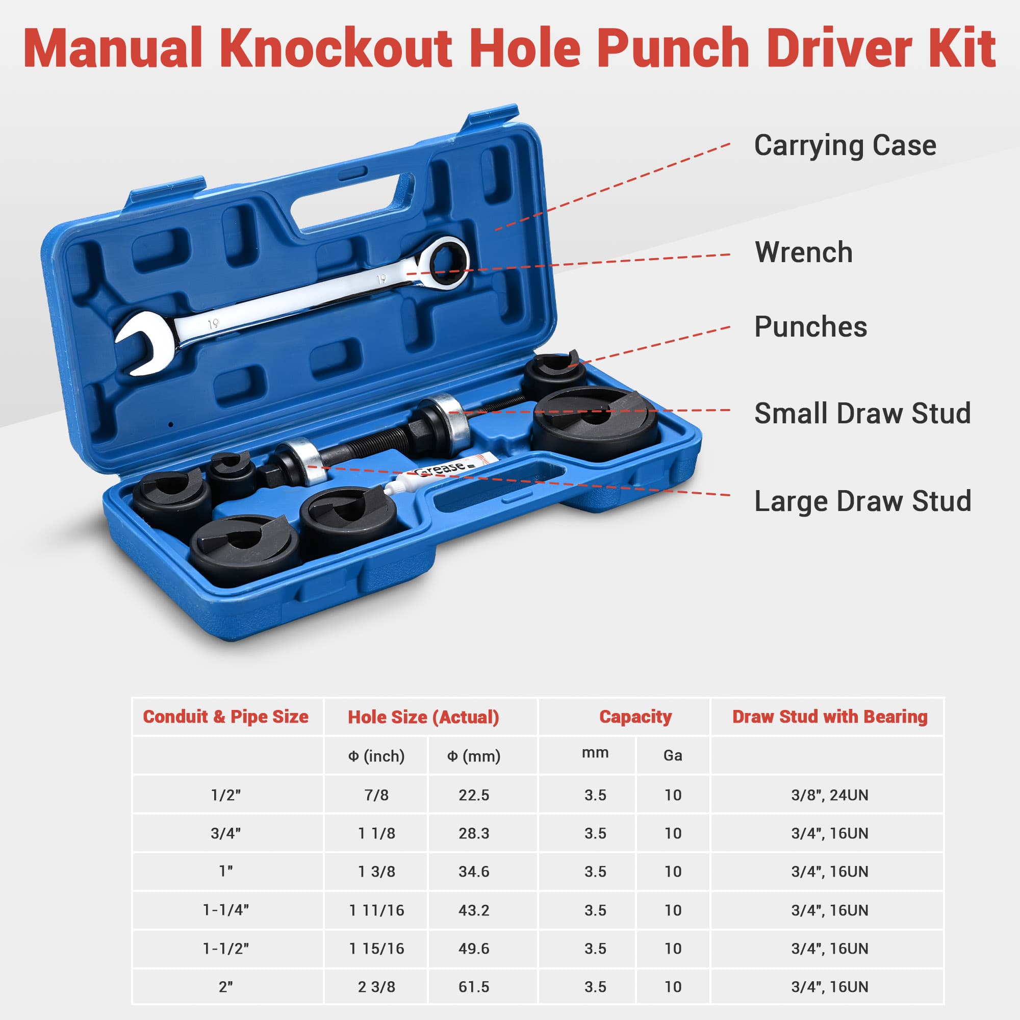 Yescom 25MKH002-CC60B-06-LO Knockout-Sets - View #4