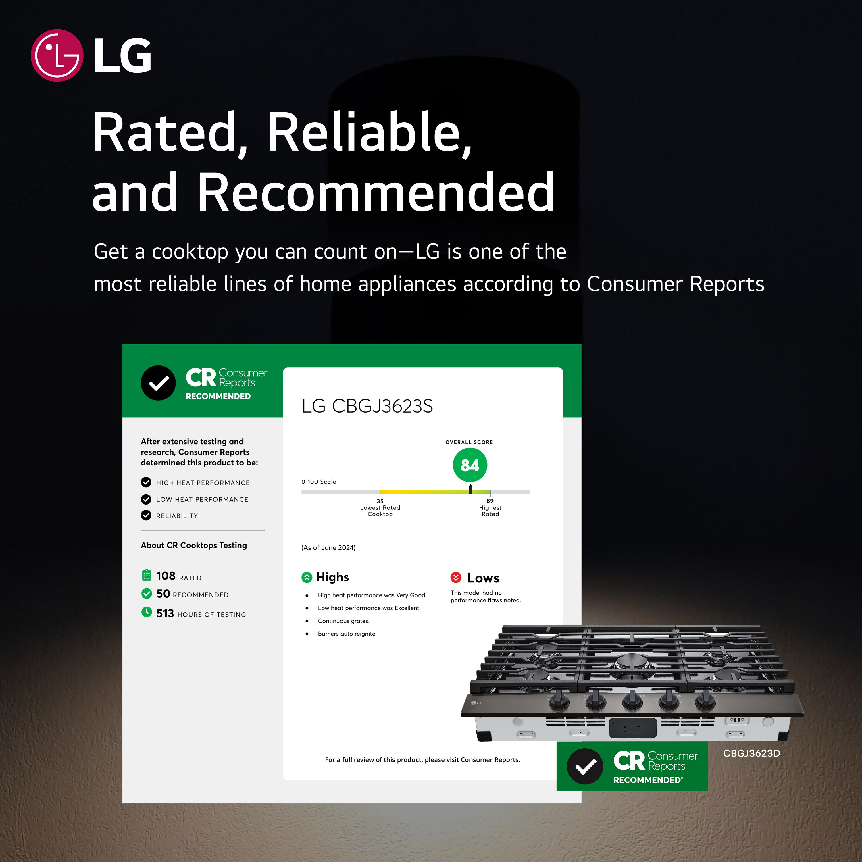 LG CBGJ3623D Gas-Cktp - View #4