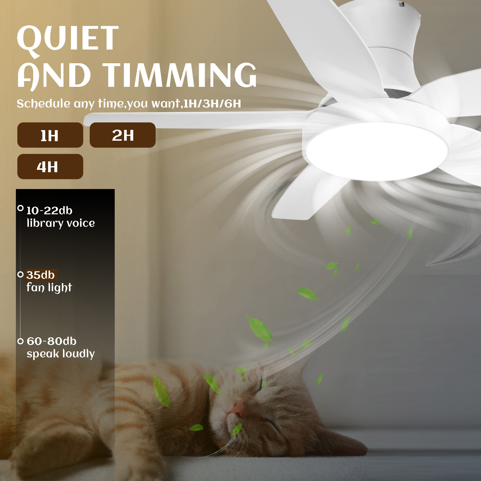 Sunrinx MG40-2-FL Ceiling-Fans - View #6