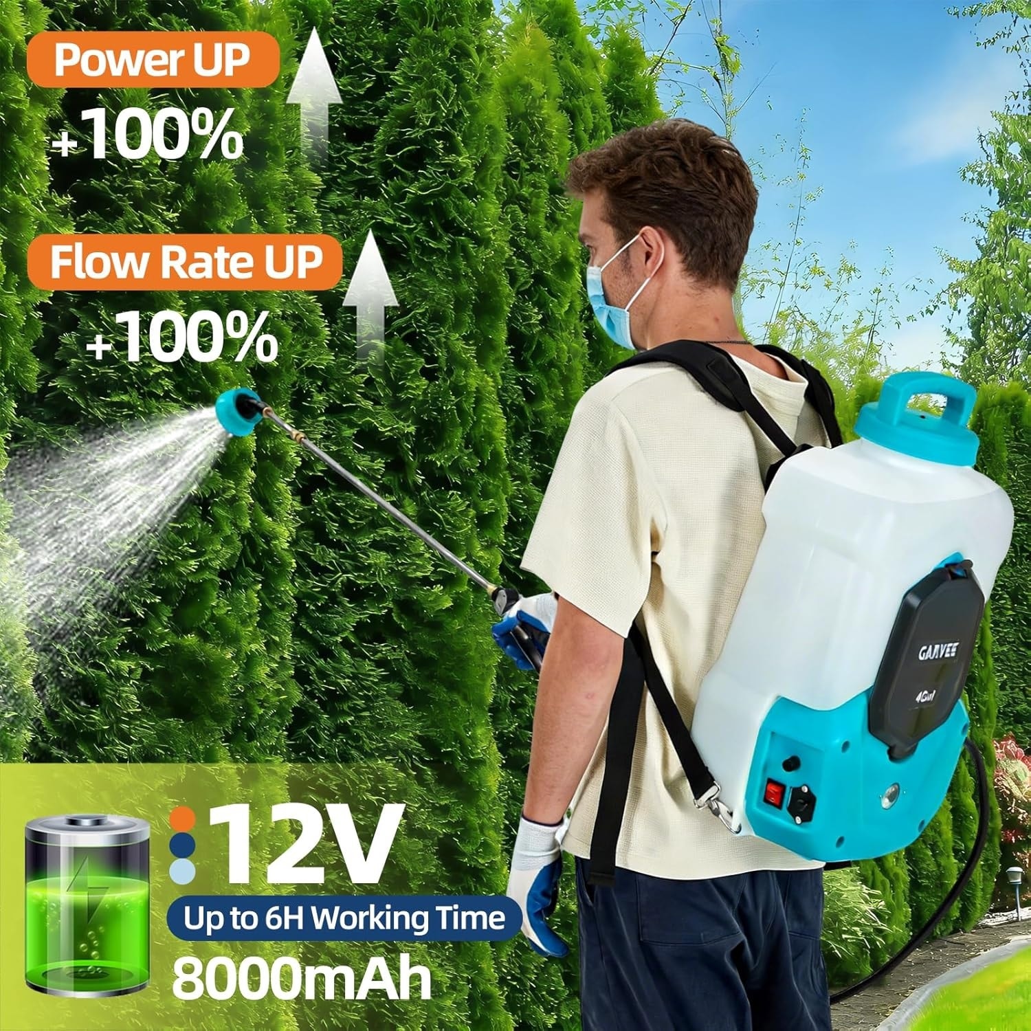 Garvee LSHQQPPG-33SJGC8K Tank-Sprayers - View #4