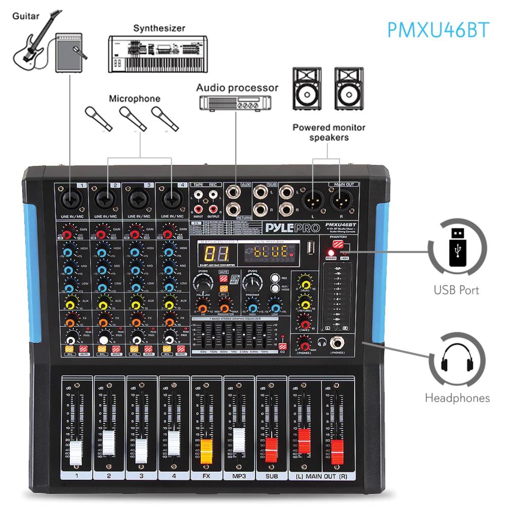 Pyle PMXU46BT Public-Address-System-Parts-Acc - View #3