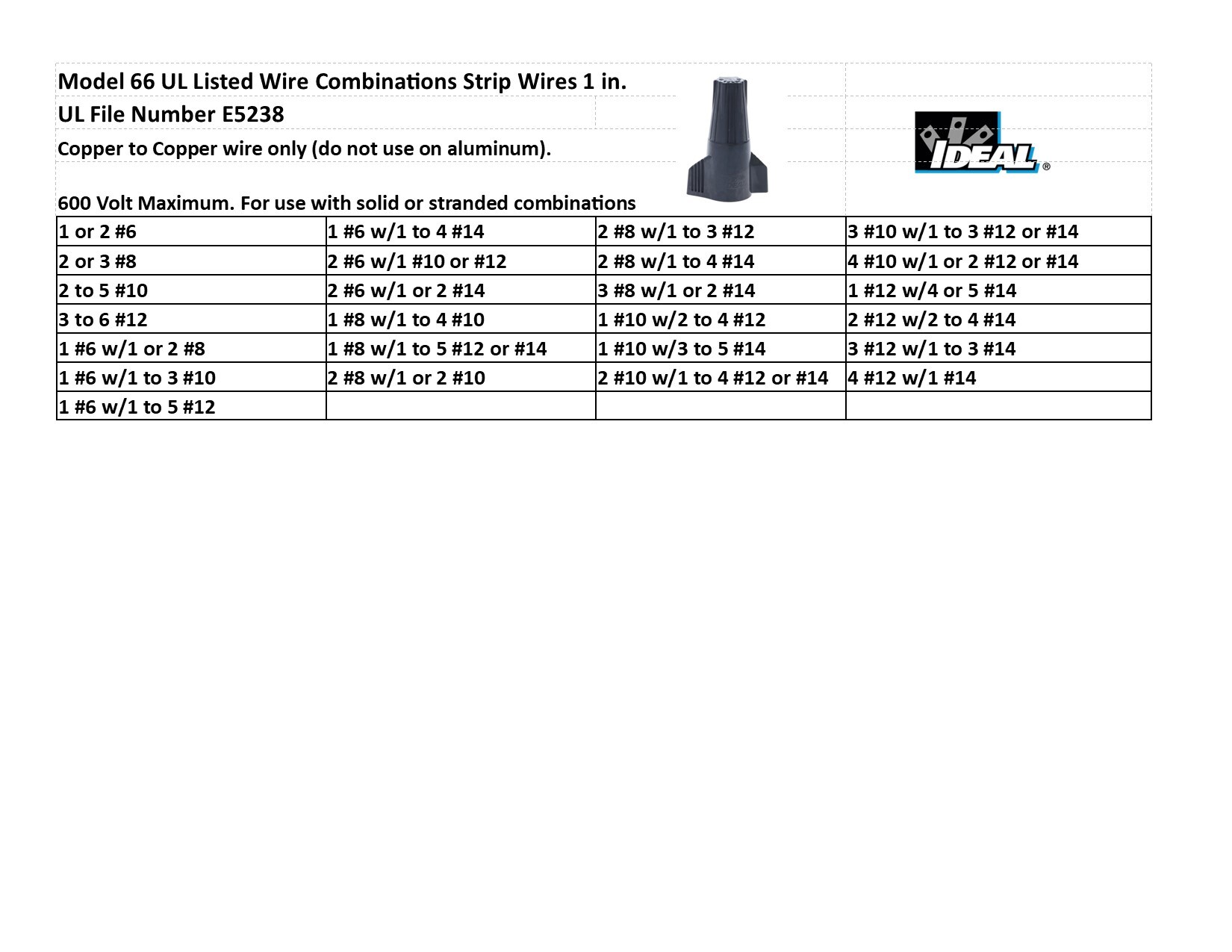 IDEAL 30-1066 Wire-Connectors - View #4