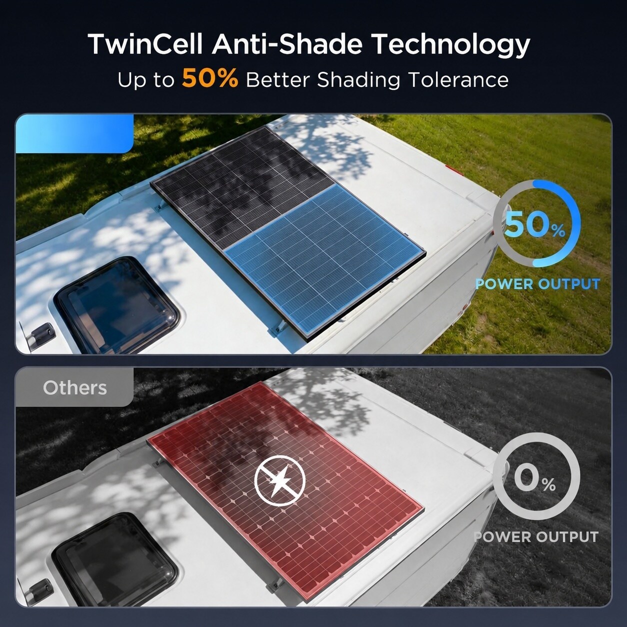 Misopily LMS0520M039 Solar-Panels - View #4