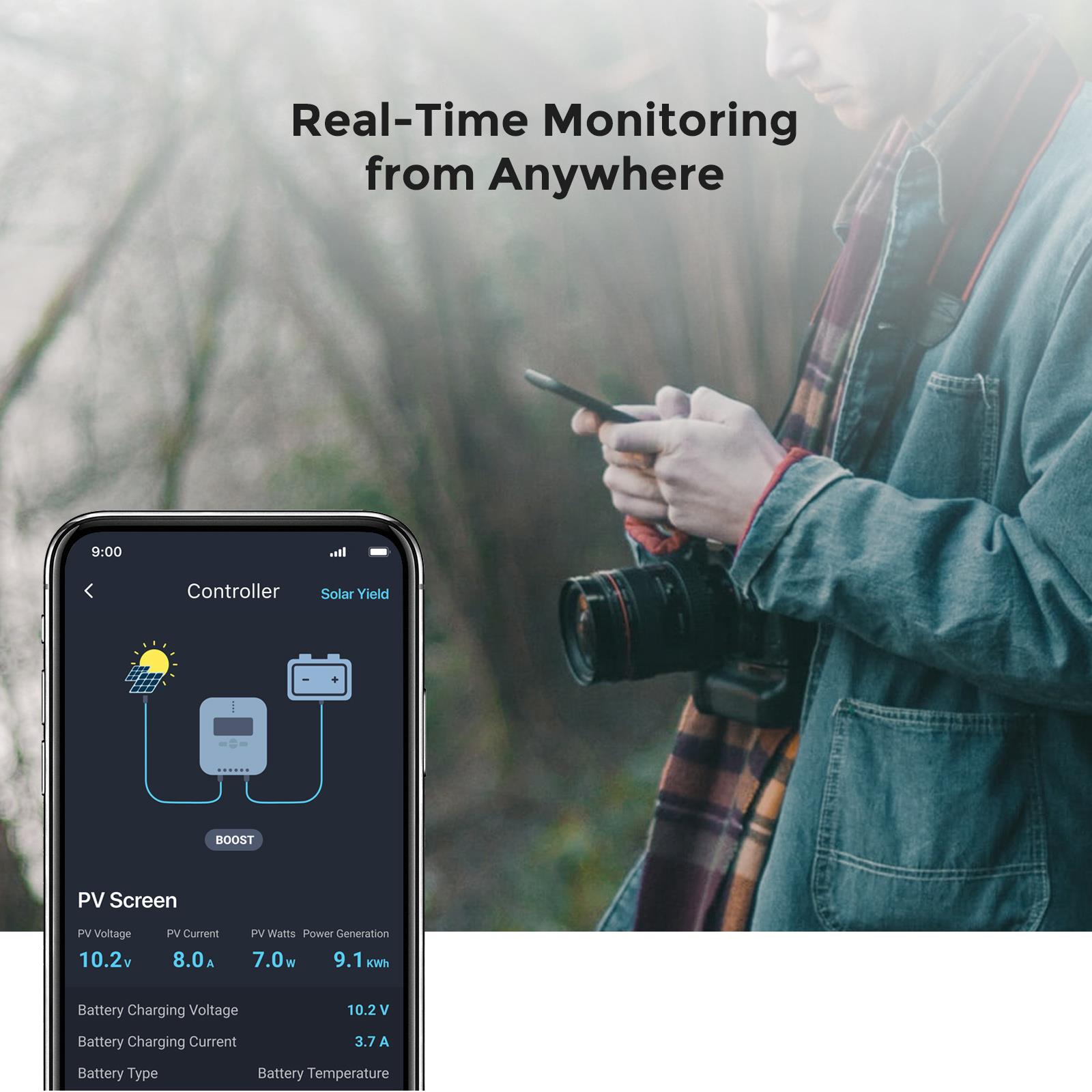 Renogy RMS-LP4-US Online-Monitoring-Systems - View #7