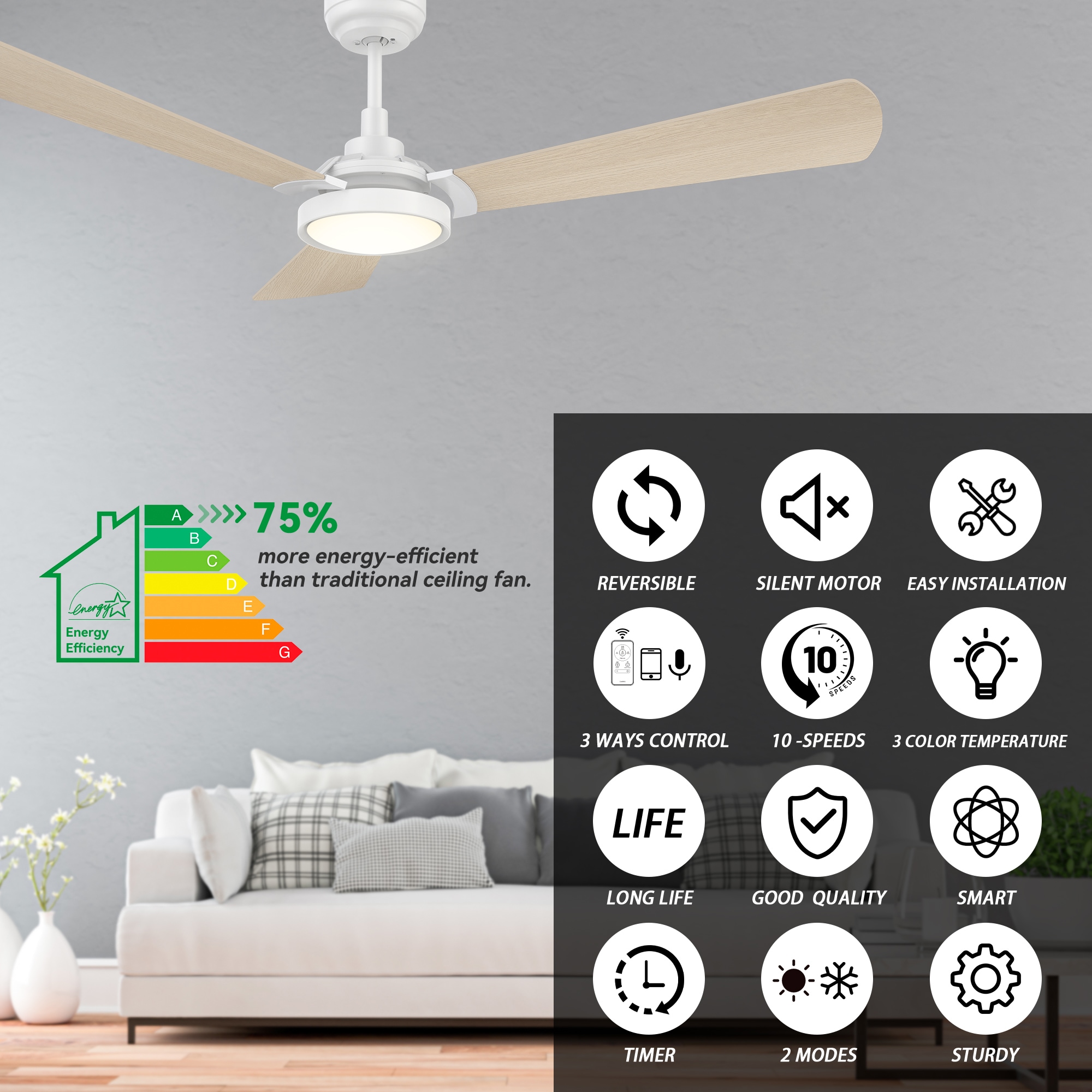 CARRO USA LS563B3-L22-W6-1 Ceiling-Fans - View #5