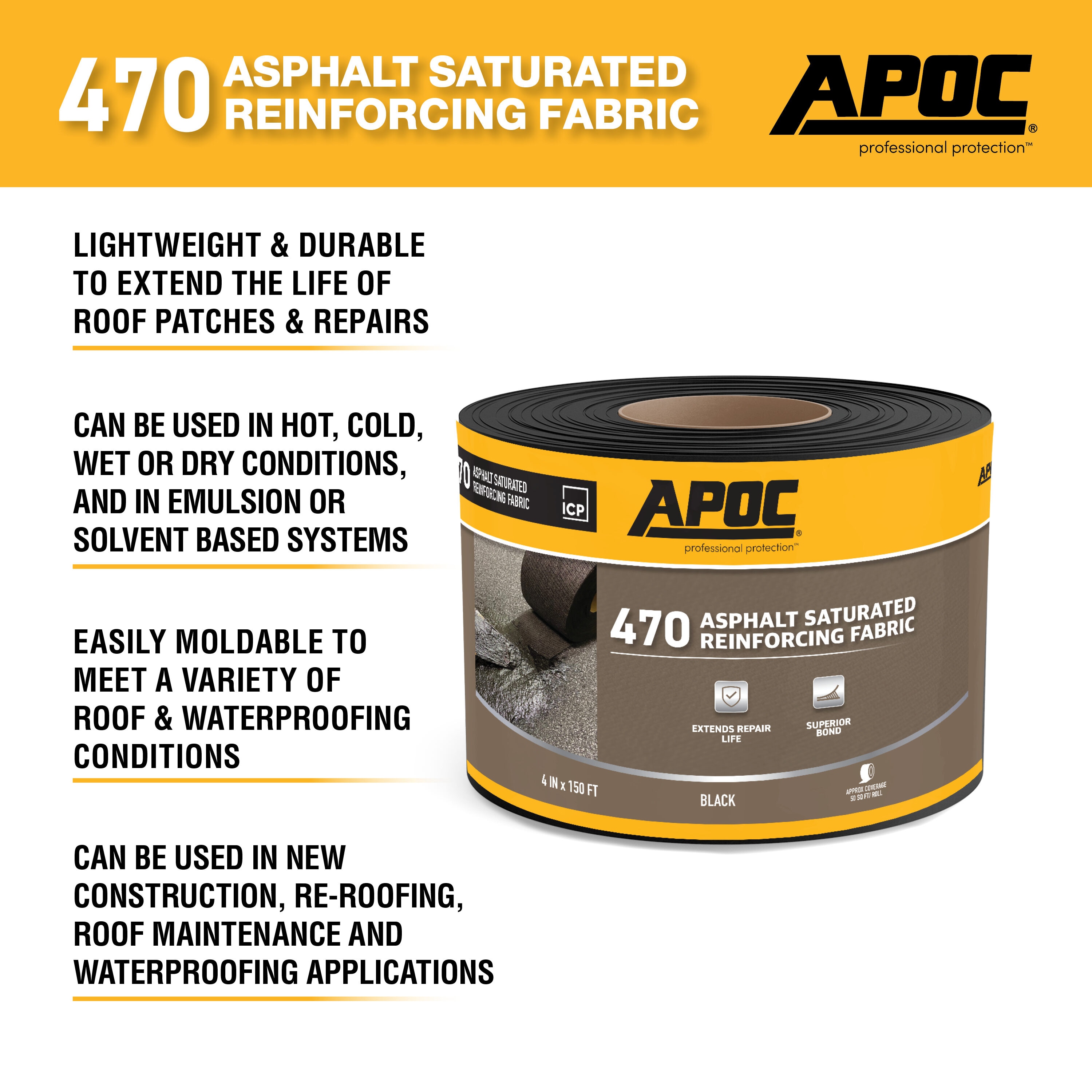 APOC AP-4704 Roof-Fabric - View #4