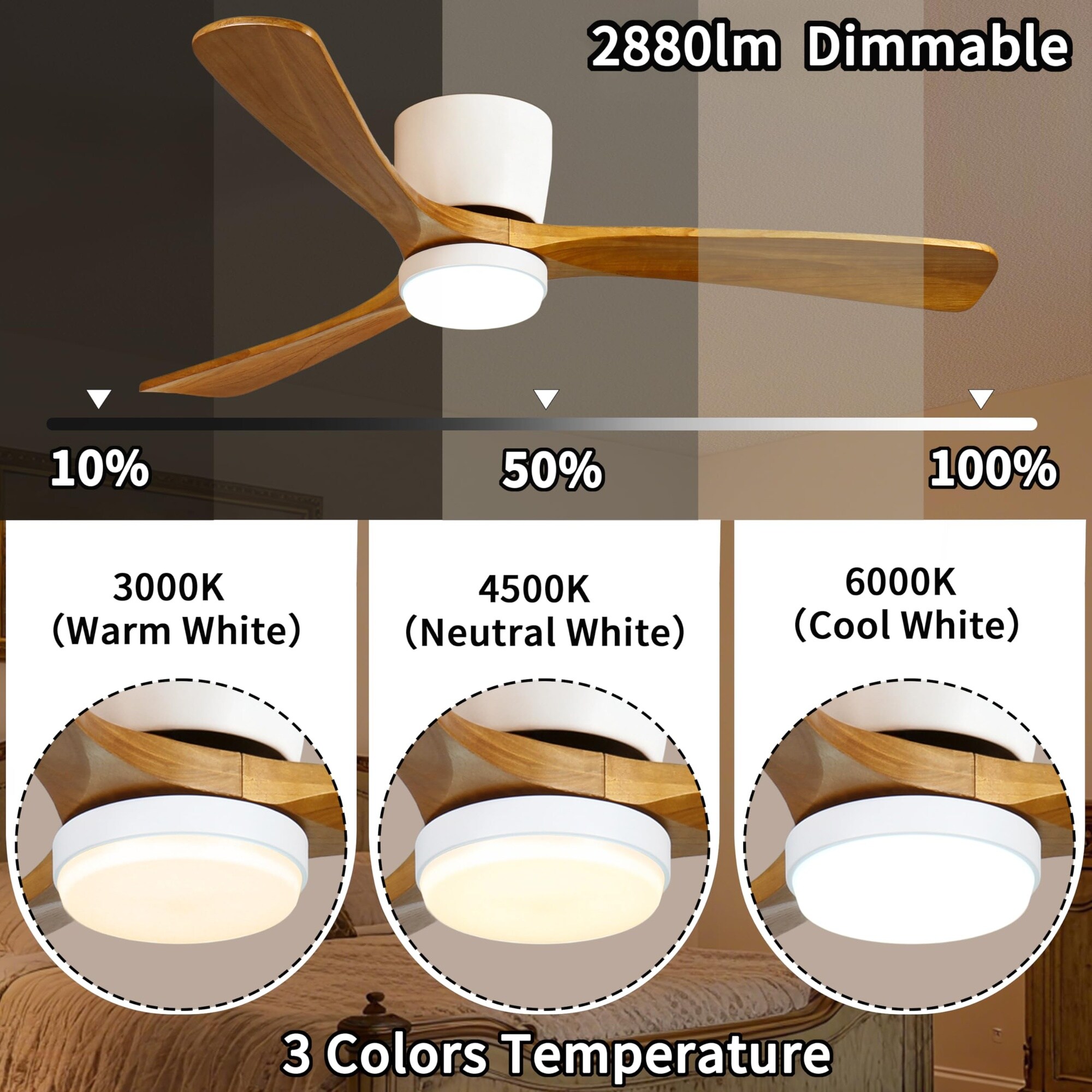 ITOPFOX LIT0813I297 Ceiling-Fans - View #4