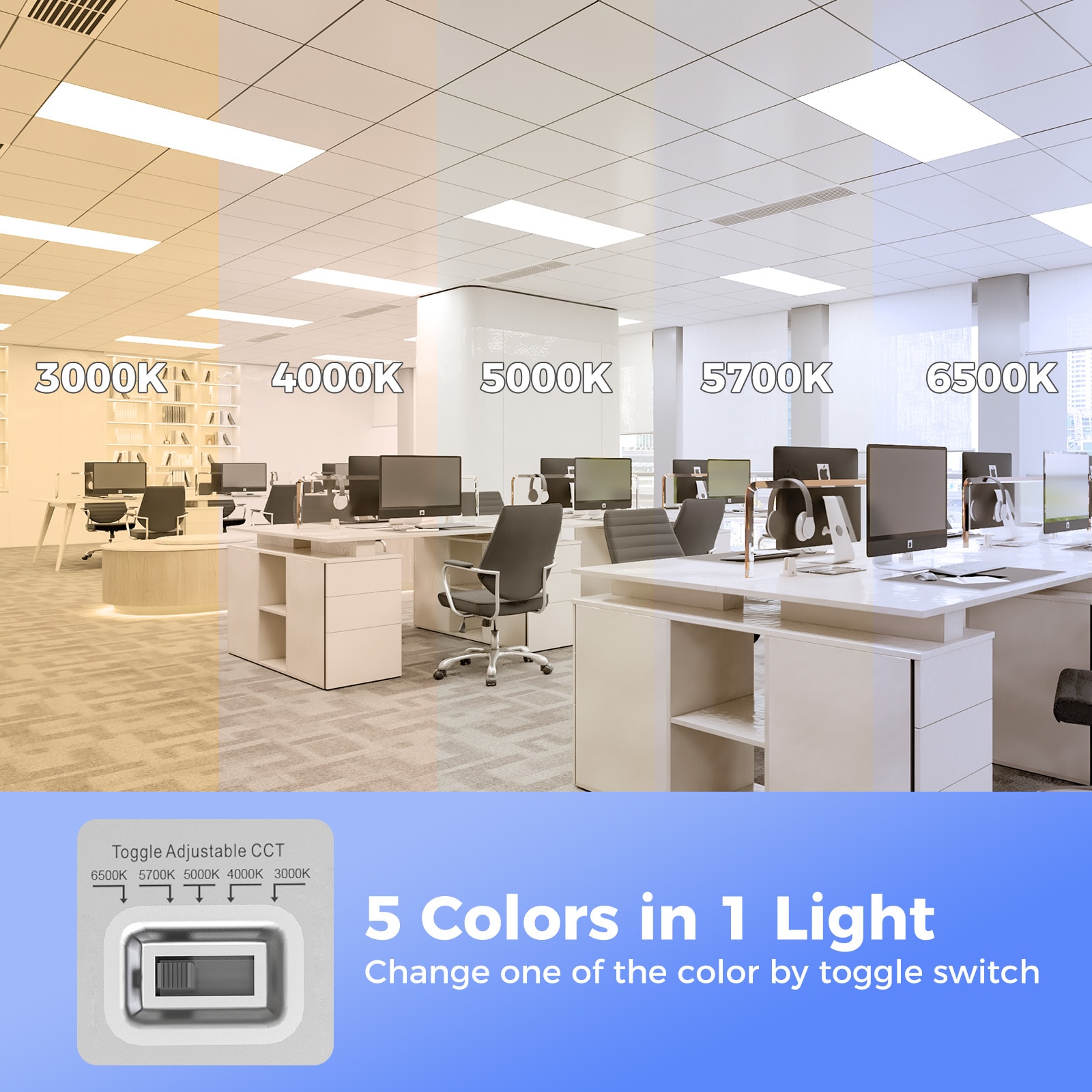AIKVSXER PL-70-24P1 Led-Panel-Lights - View #3