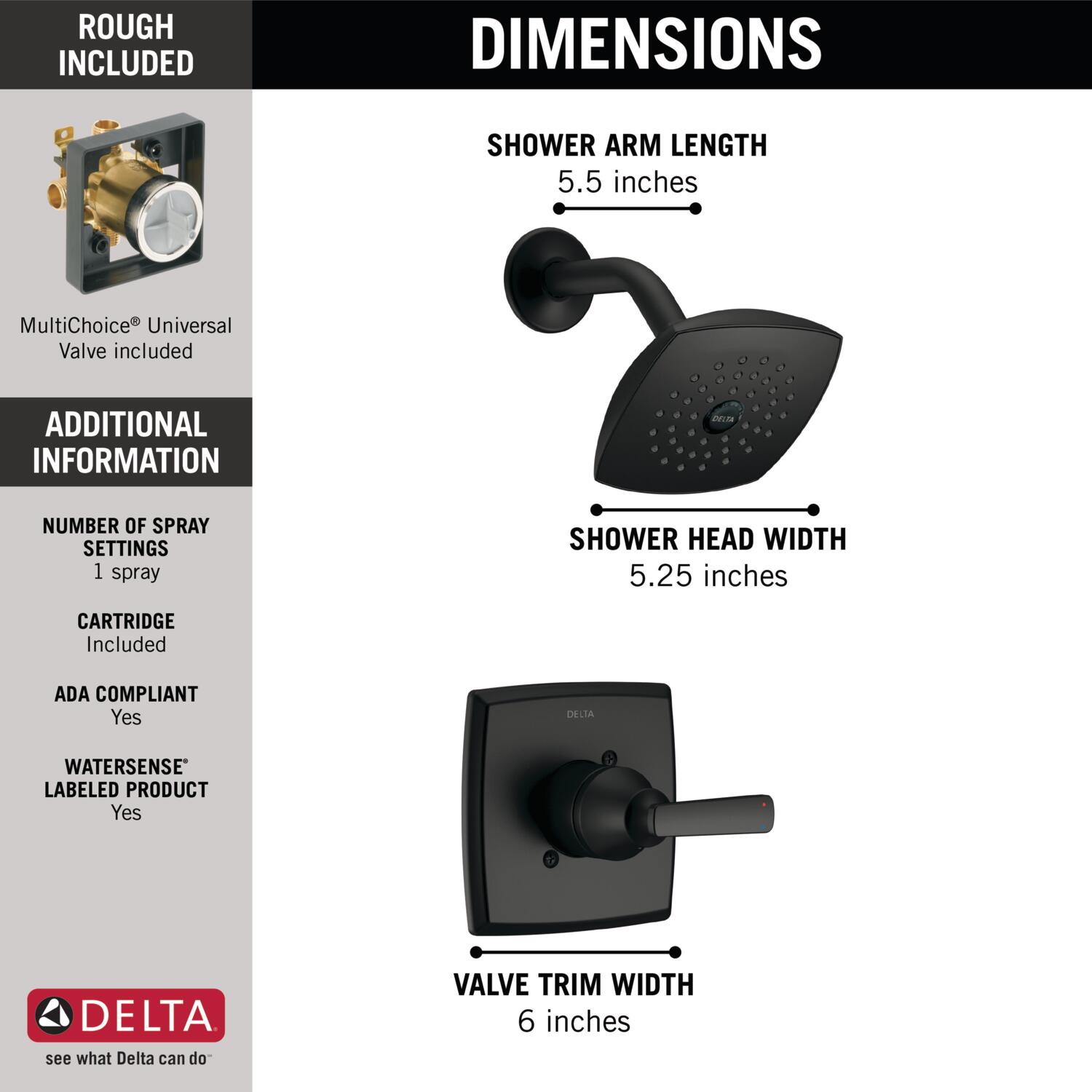 Delta   - View #4