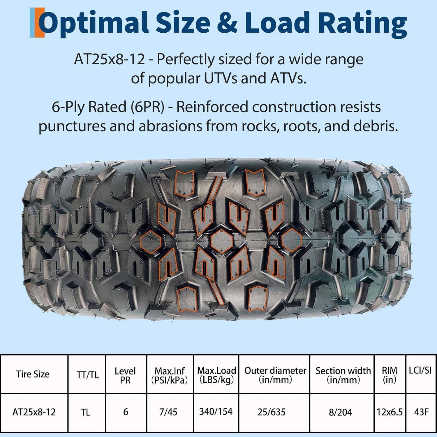 IdealHouse YF-PAE-339WYCCI Ope-Wheels-And-Tires - View #3