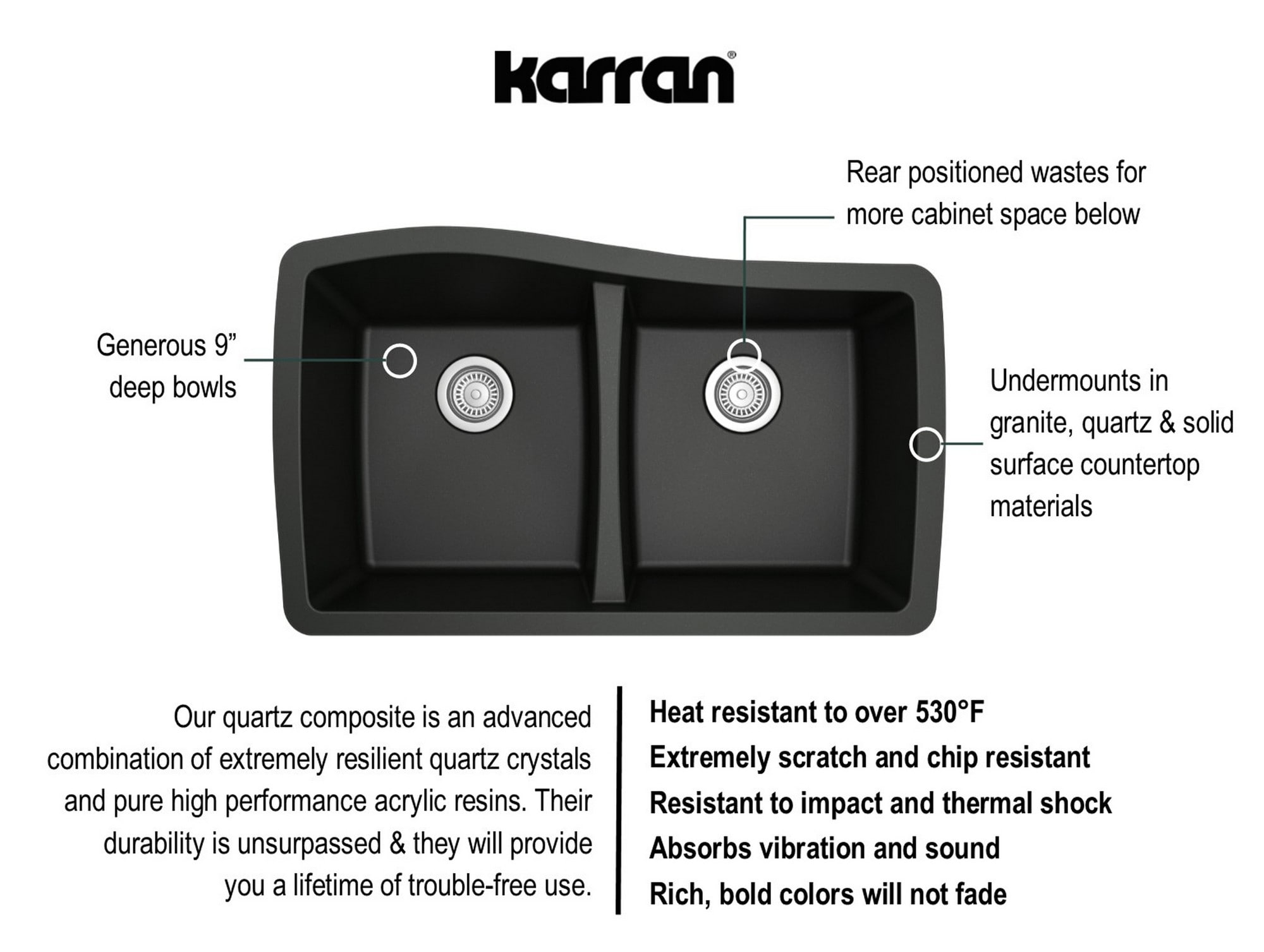 Karran QU-720-BL Kitchen-Sinks - View #5