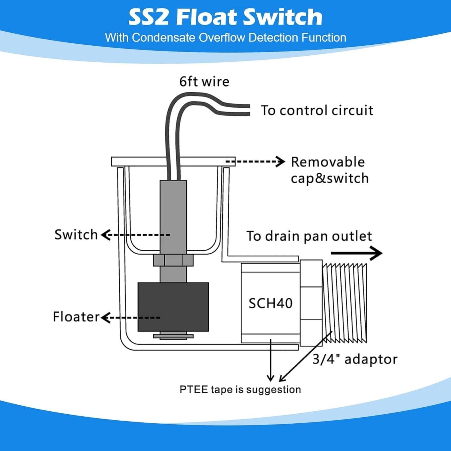 OGETFUUR L5ZQYA515WPA03 Pump-Accessories - View #3
