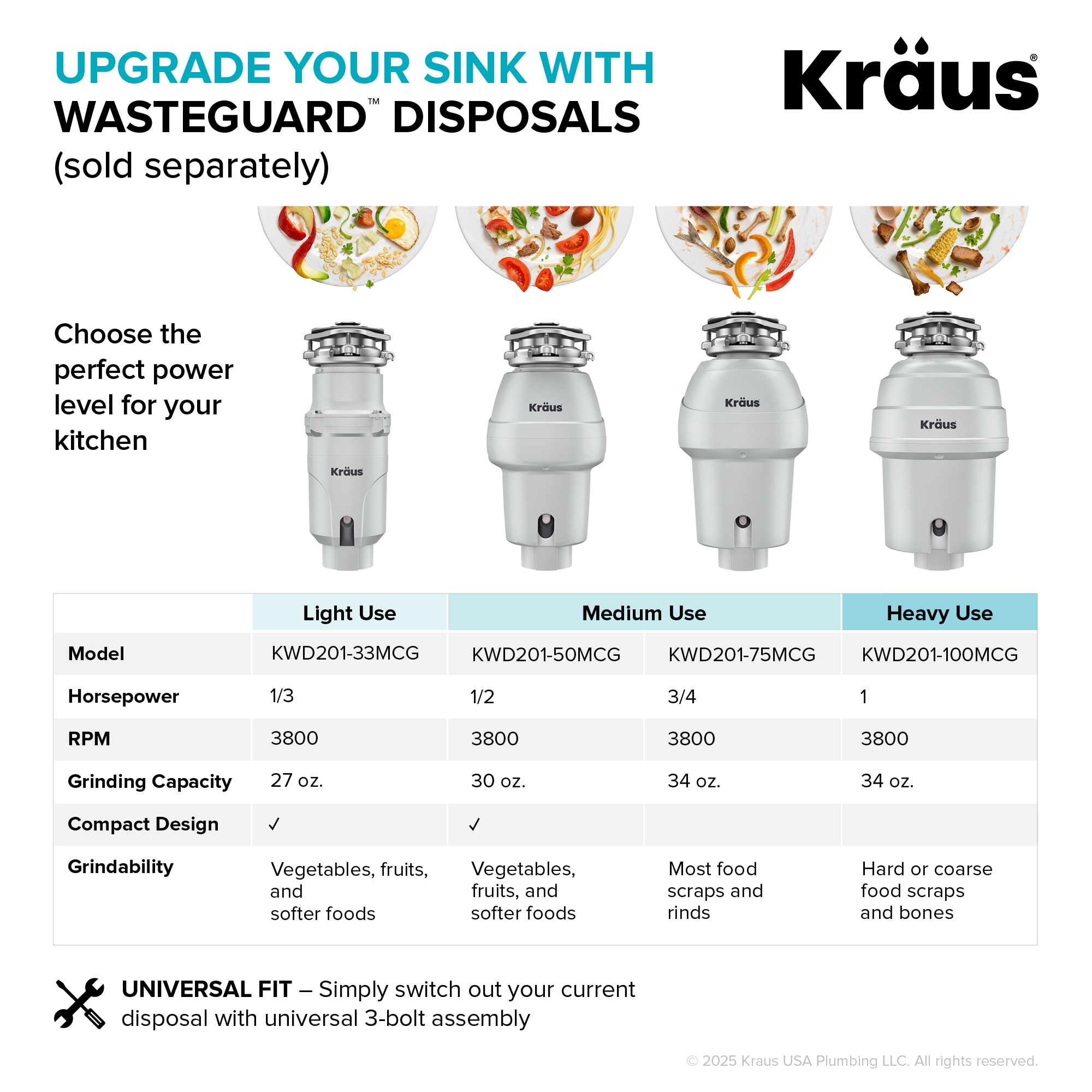 Kraus KHU101-21 Kitchen-Sinks - View #14