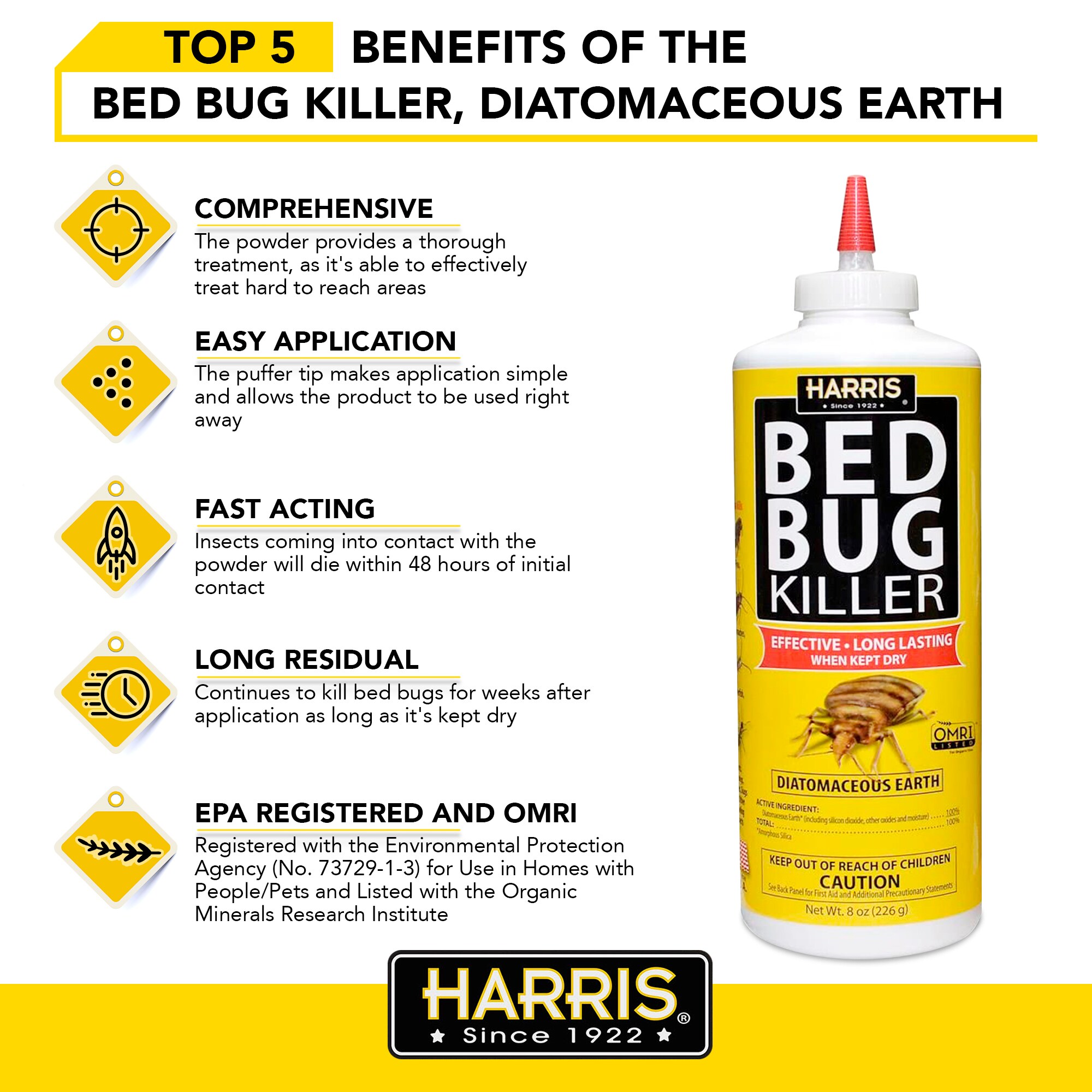 Harris HDE-8 pesticides - View #7