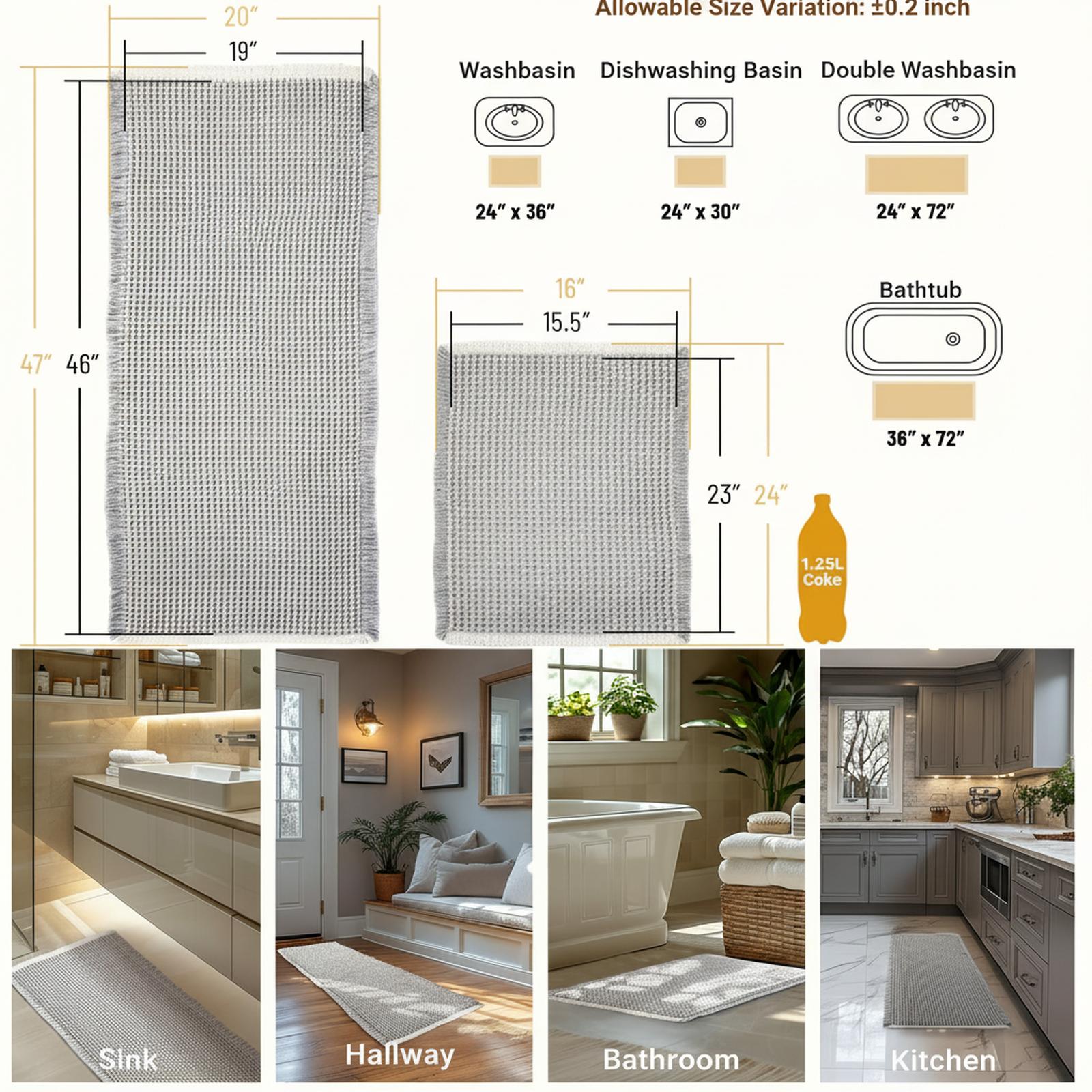 OMOMMD 5749848191116 Bath-Rugs - View #5