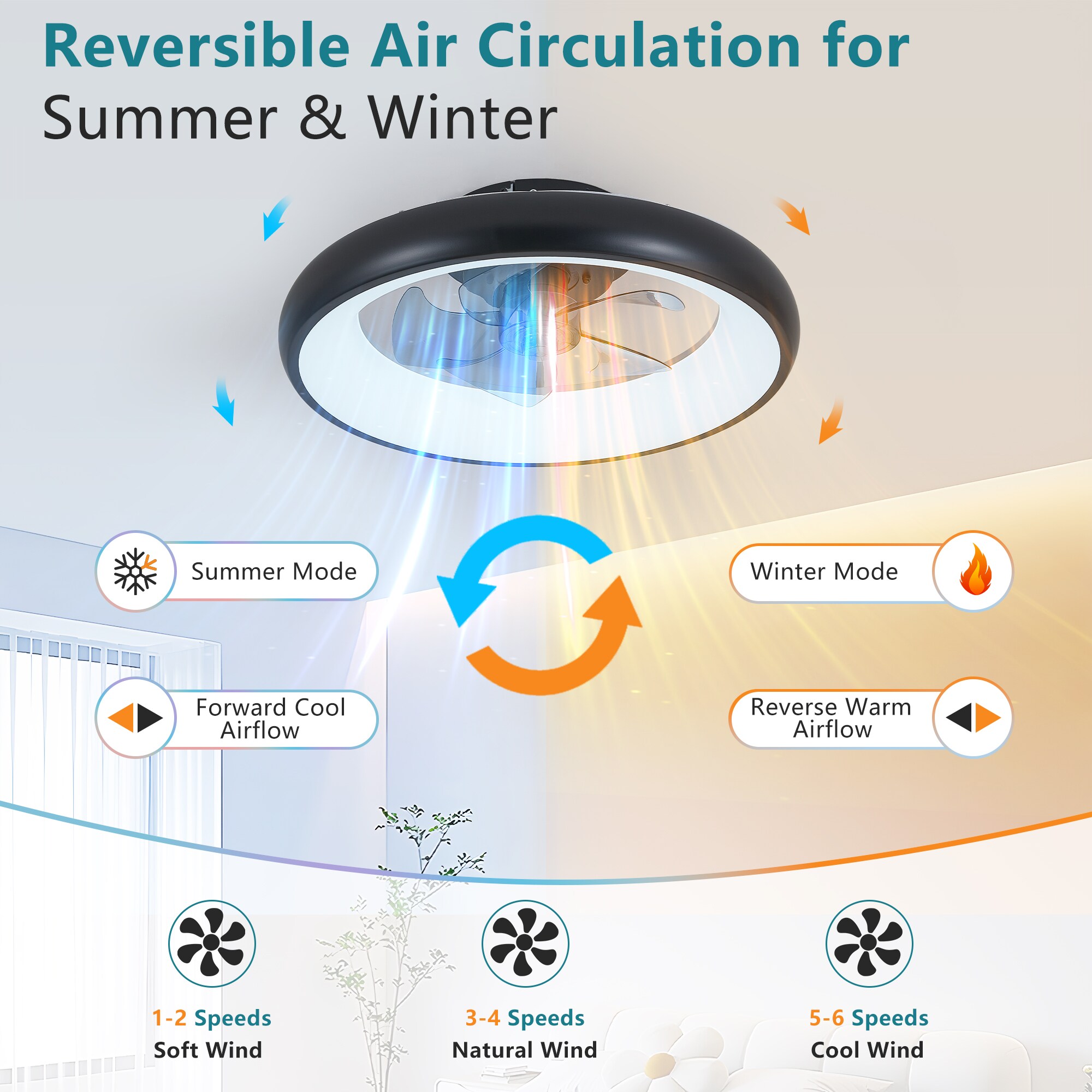 Cuschoice LWH-17-PL Ceiling-Fans - View #4