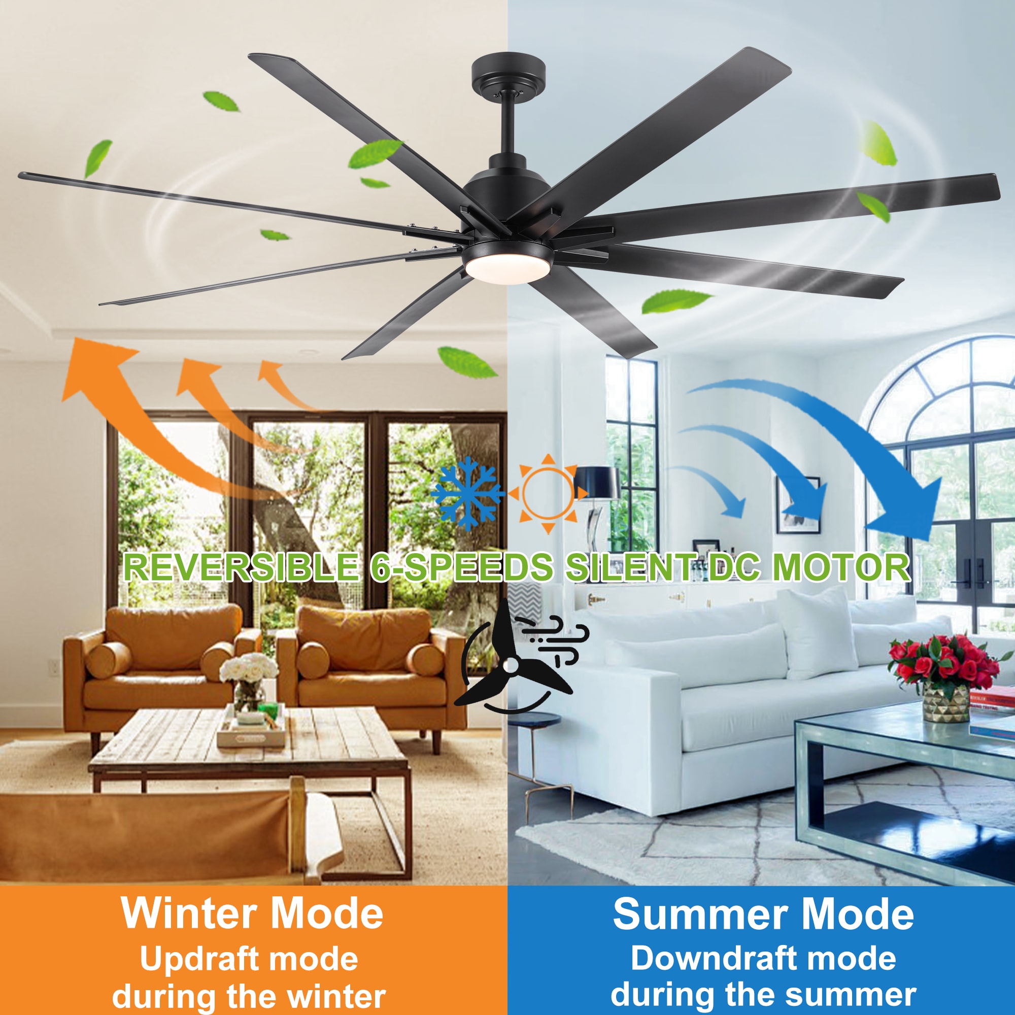 YUHAO LSDC1109BKA722 Ceiling-Fans - View #9