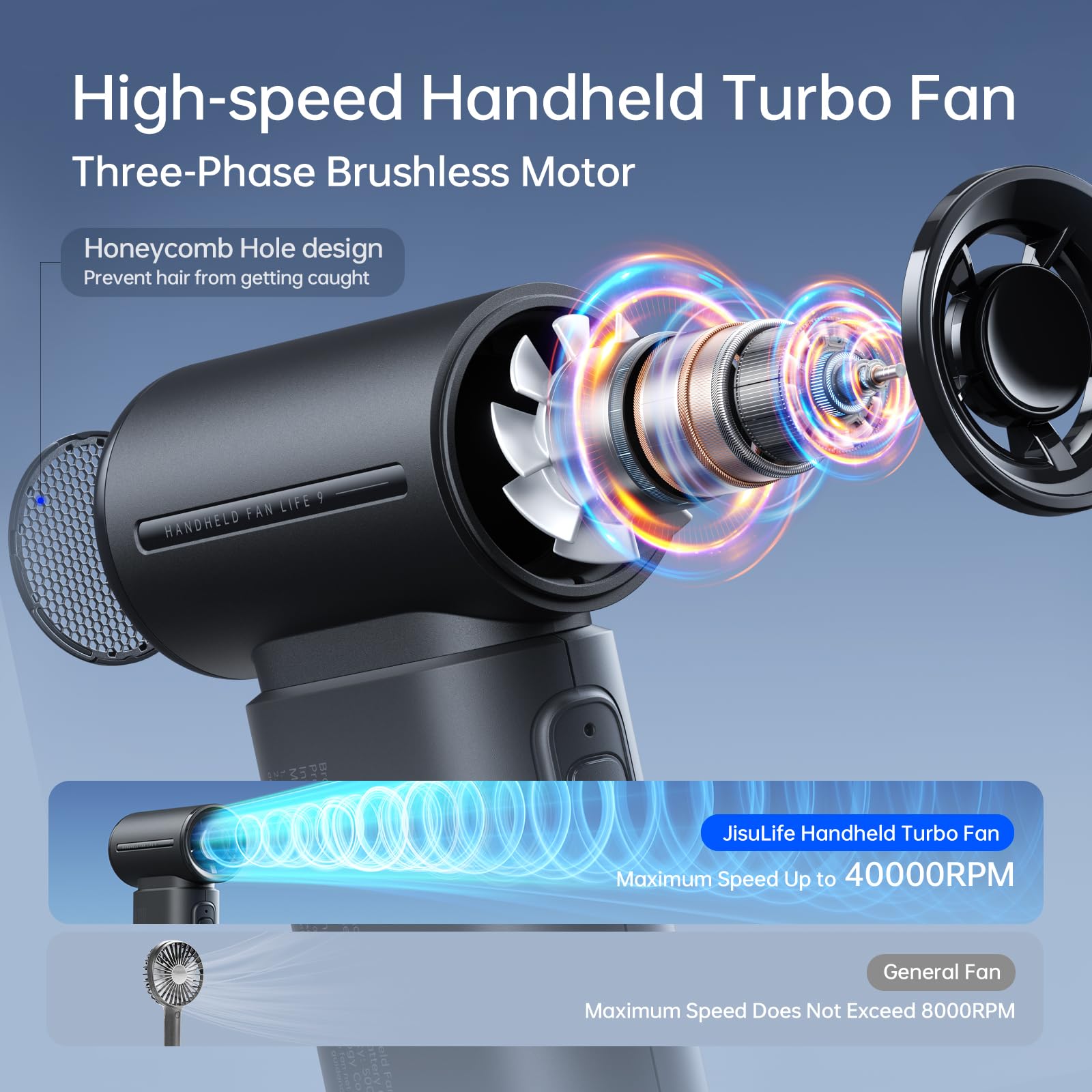 Anqtovp Portable Turbo Handheld Fan 9 Blade High Speed 5 Speed