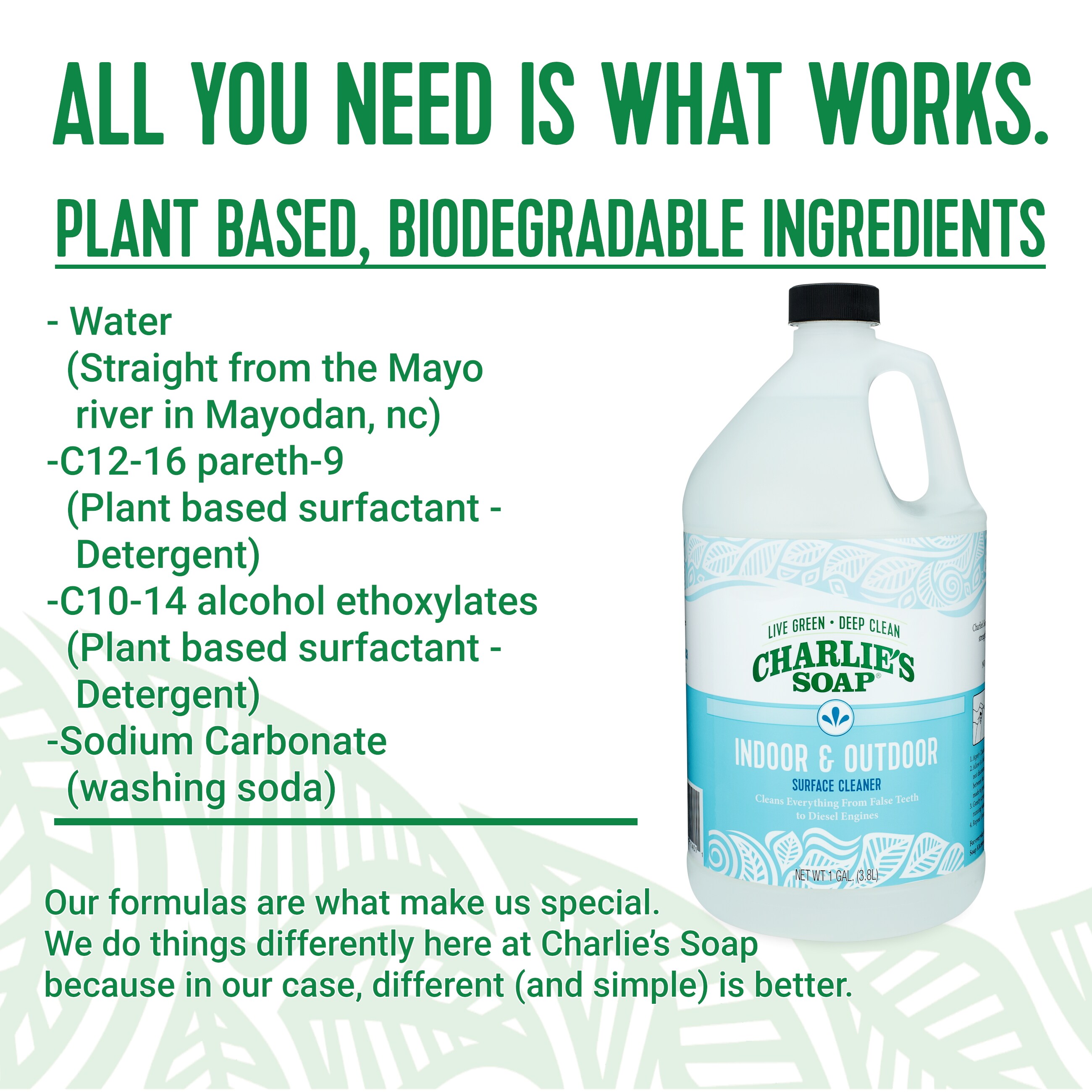 Charlie's Soap 11401 All-Purpose-Cleaners - View #4