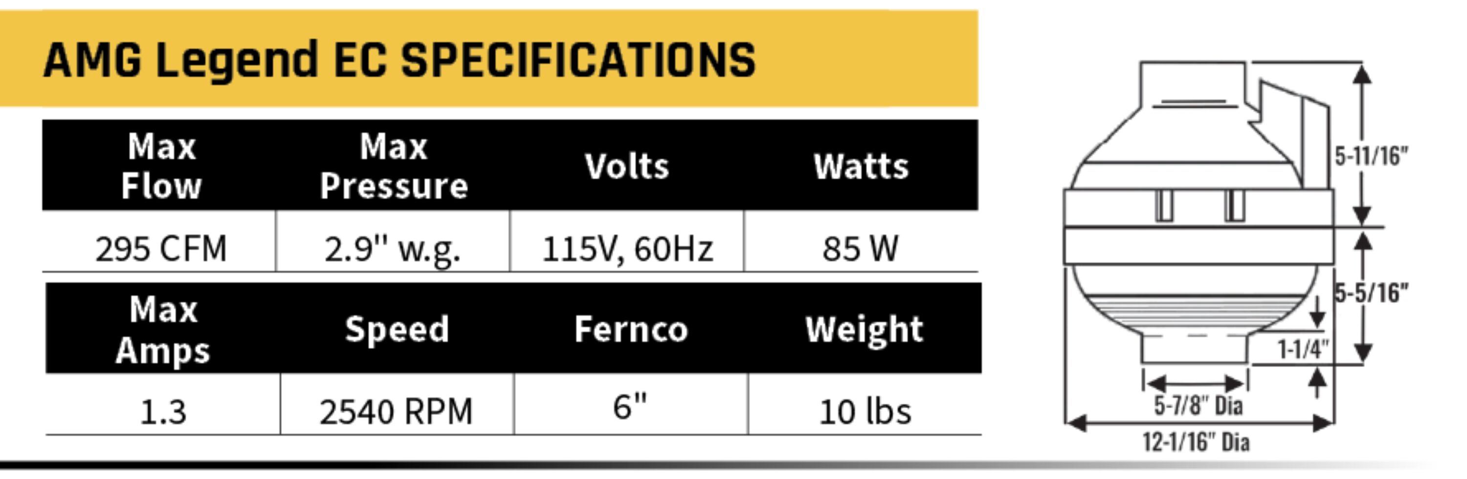 Festa AMG Radon Fans AMG LEGEND EC Duct-Fans - View #7