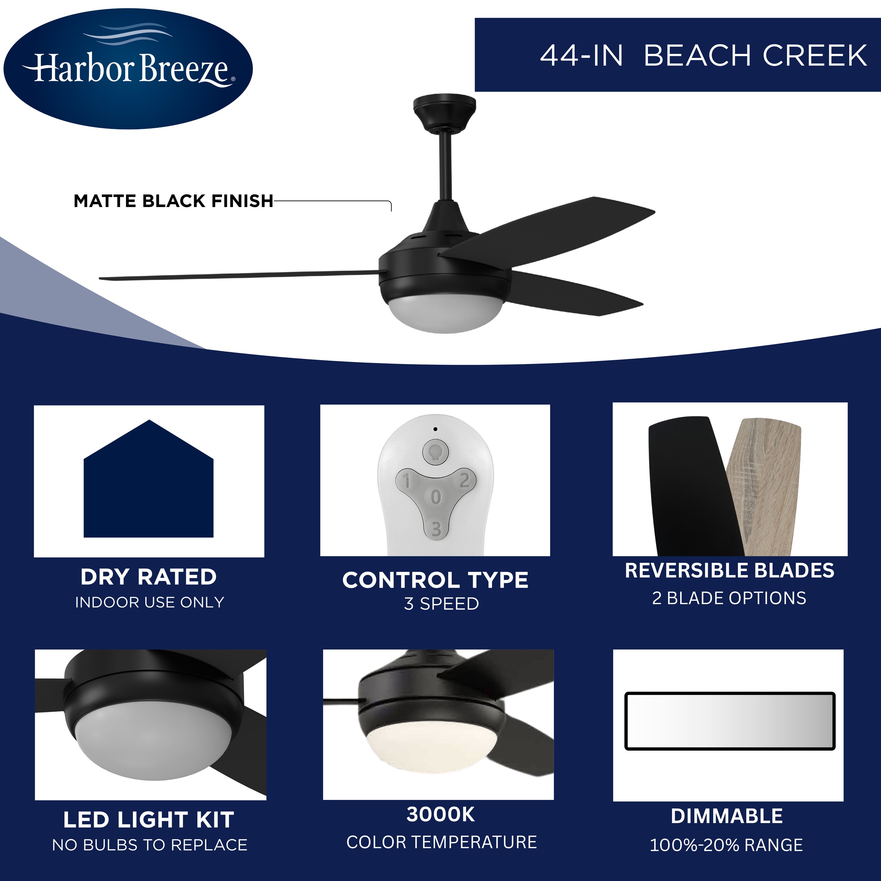Harbor Breeze TG44MBK3D1RC Ceiling-Fans - View #8