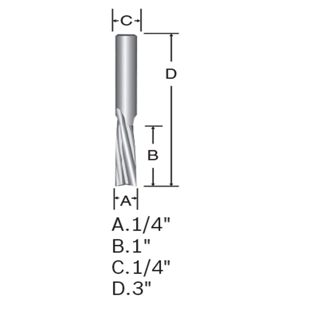 Bosch 1 4 in Carbide Tipped Straight Router Bit at Lowes