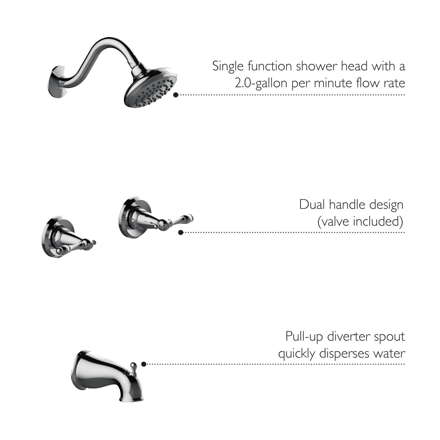 Polished Chrome Wall Mounted Bath and Shower Trim Set