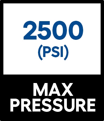 AR Blue Clean AR2N1-WMKIT Gas-Pressurewashers - View #3