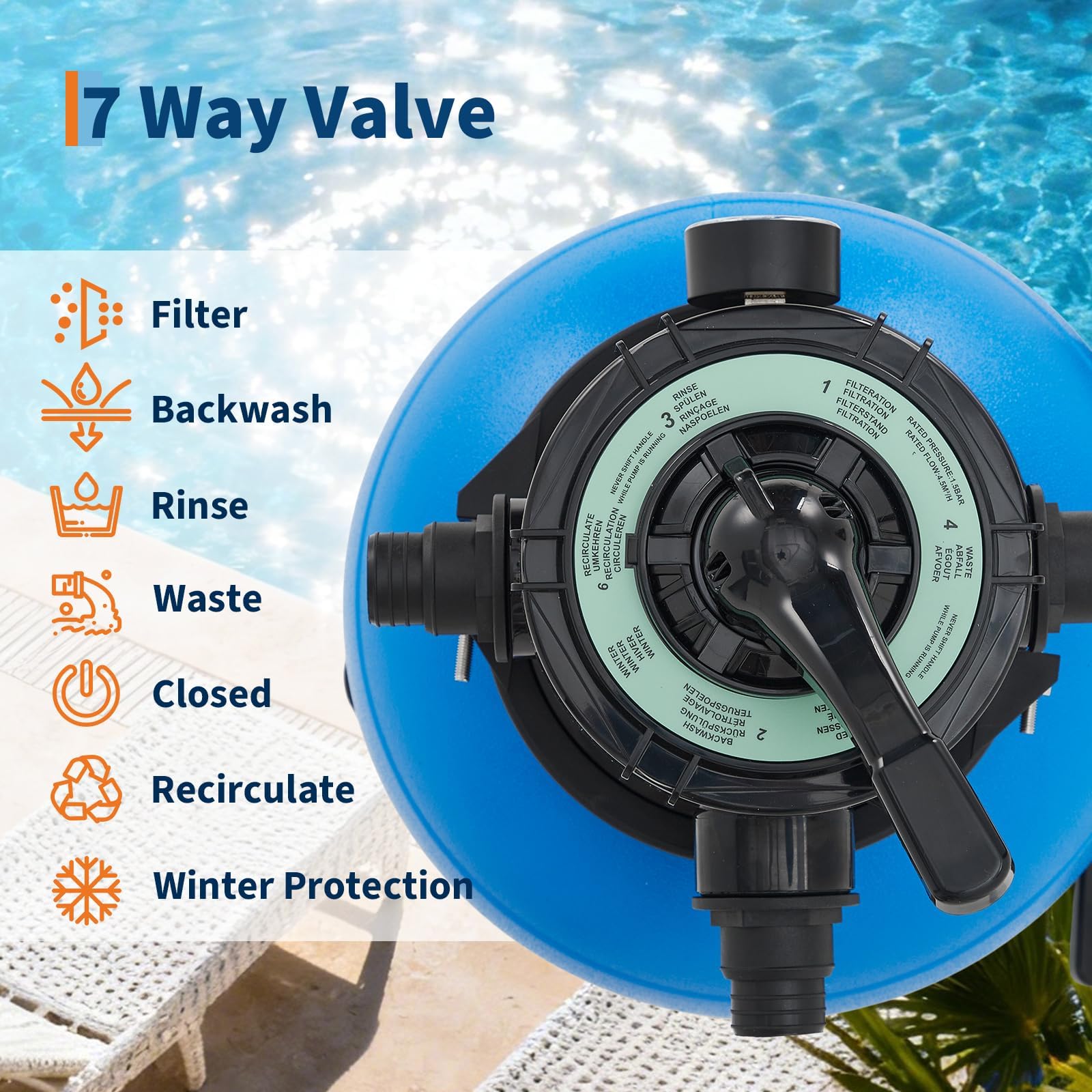 GarveeLife LIVE66-0256 Pool-Pumps - View #4
