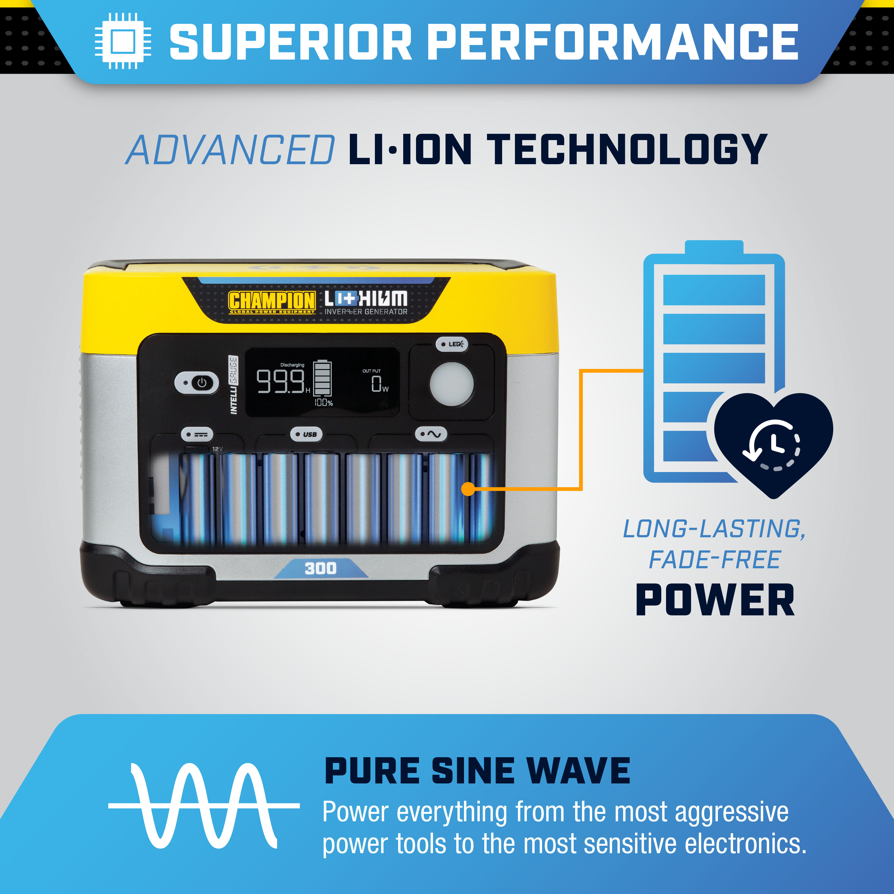 Champion Power Equipment 201188 Solar-Generators - View #3
