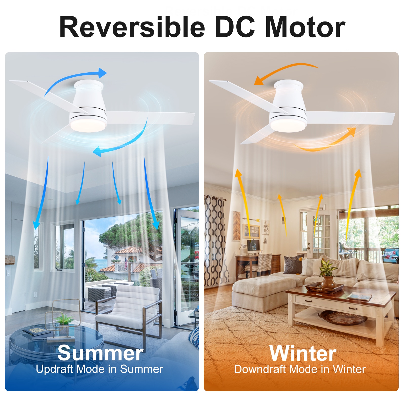 YUHAO LSDC1153WH48 Ceiling-Fans - View #11