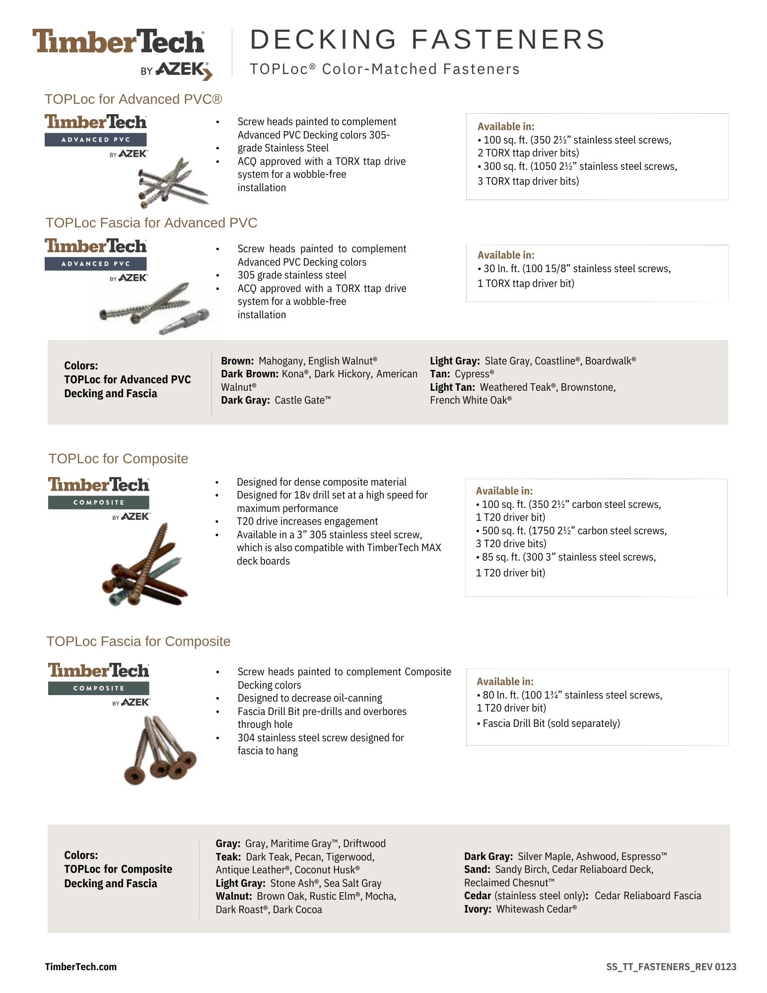 Eagle Claw Stainless Steel Deck Screws #10 x 2 1/2 Star Drive T25 Torx (Qty 350 - 4lb)