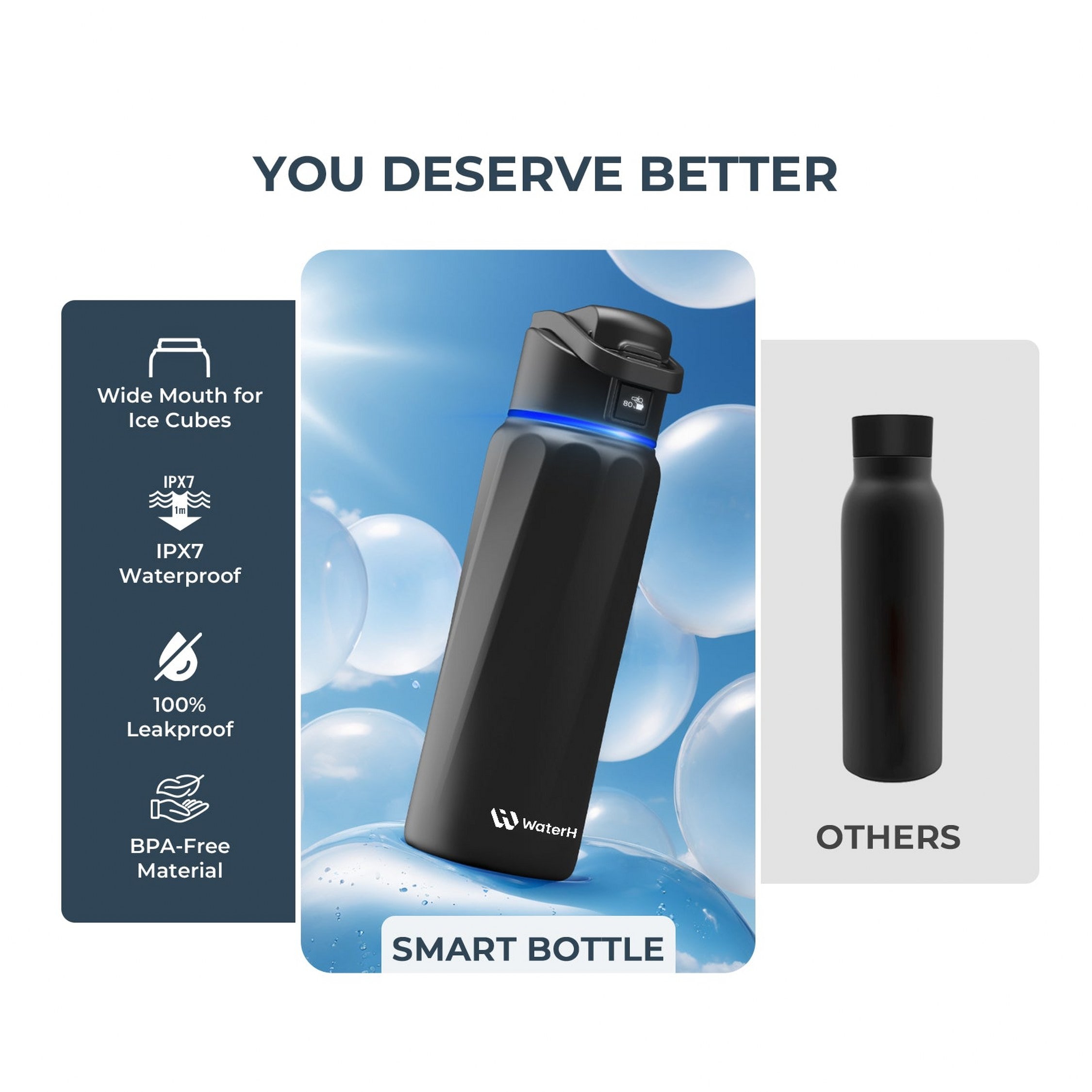 WaterH B003BK Water-Bottles-Mugs - View #6