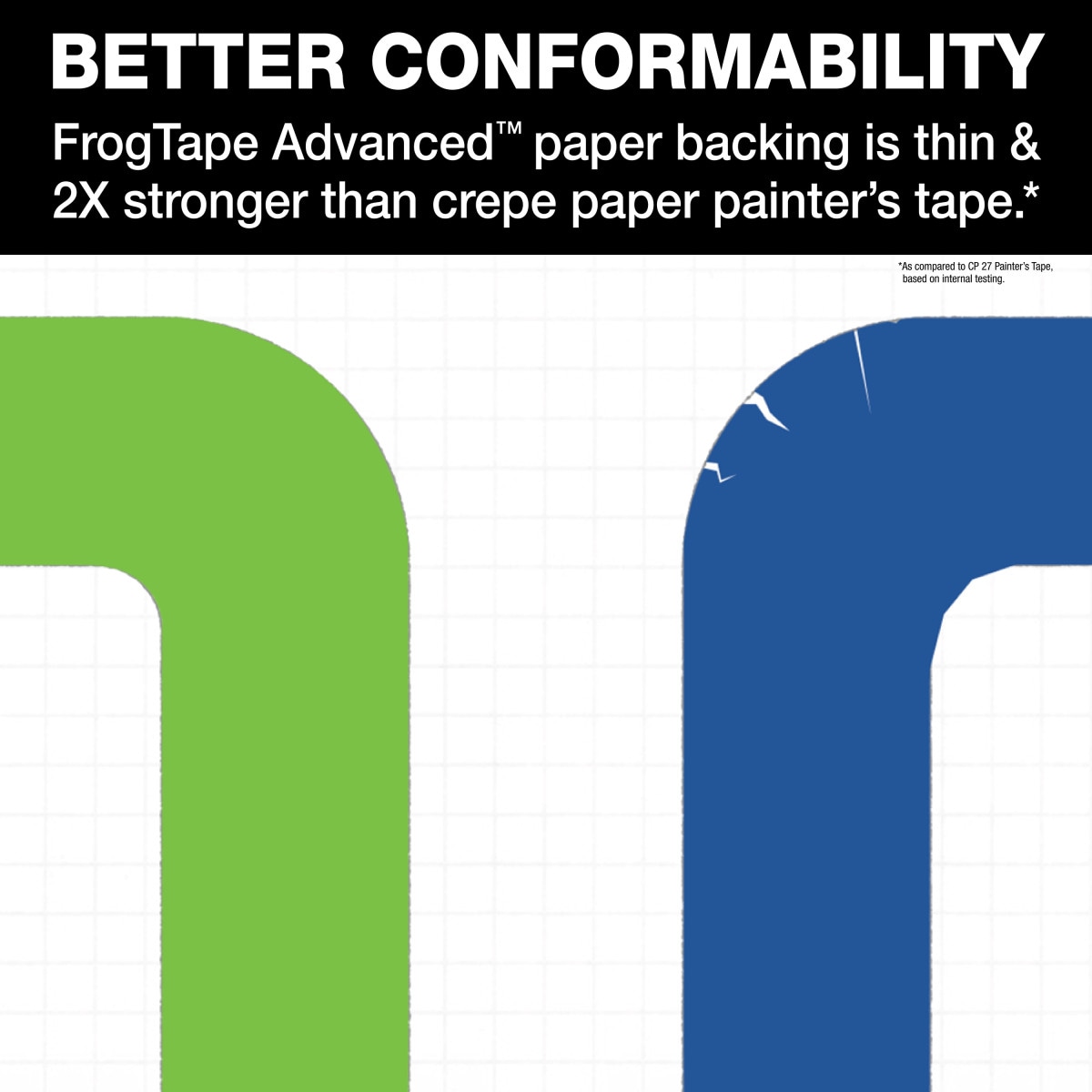 FrogTape 243088 Masking-Tape - View #2