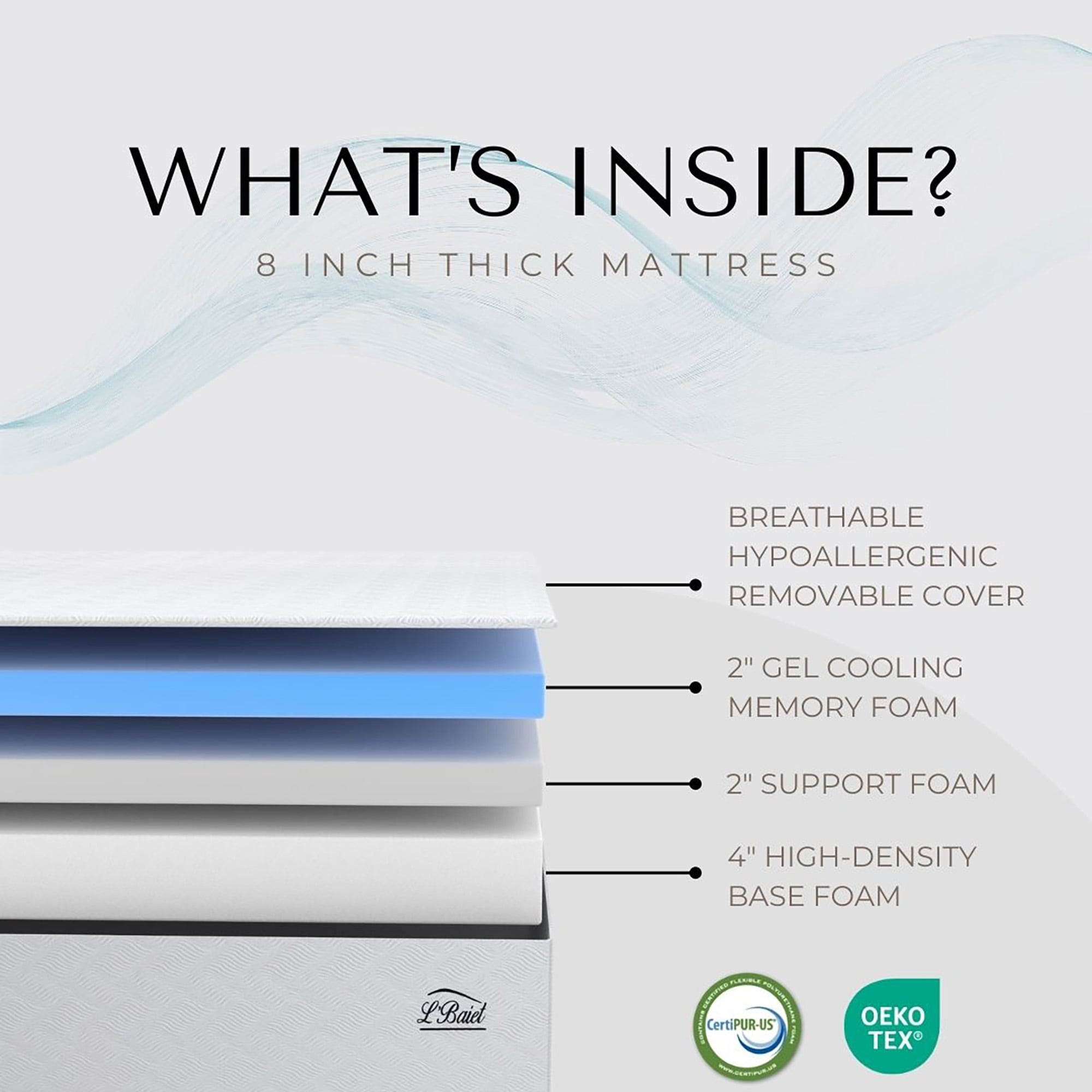 LBaiet 908 TWIN Mattresses-Boxsprings - View #5