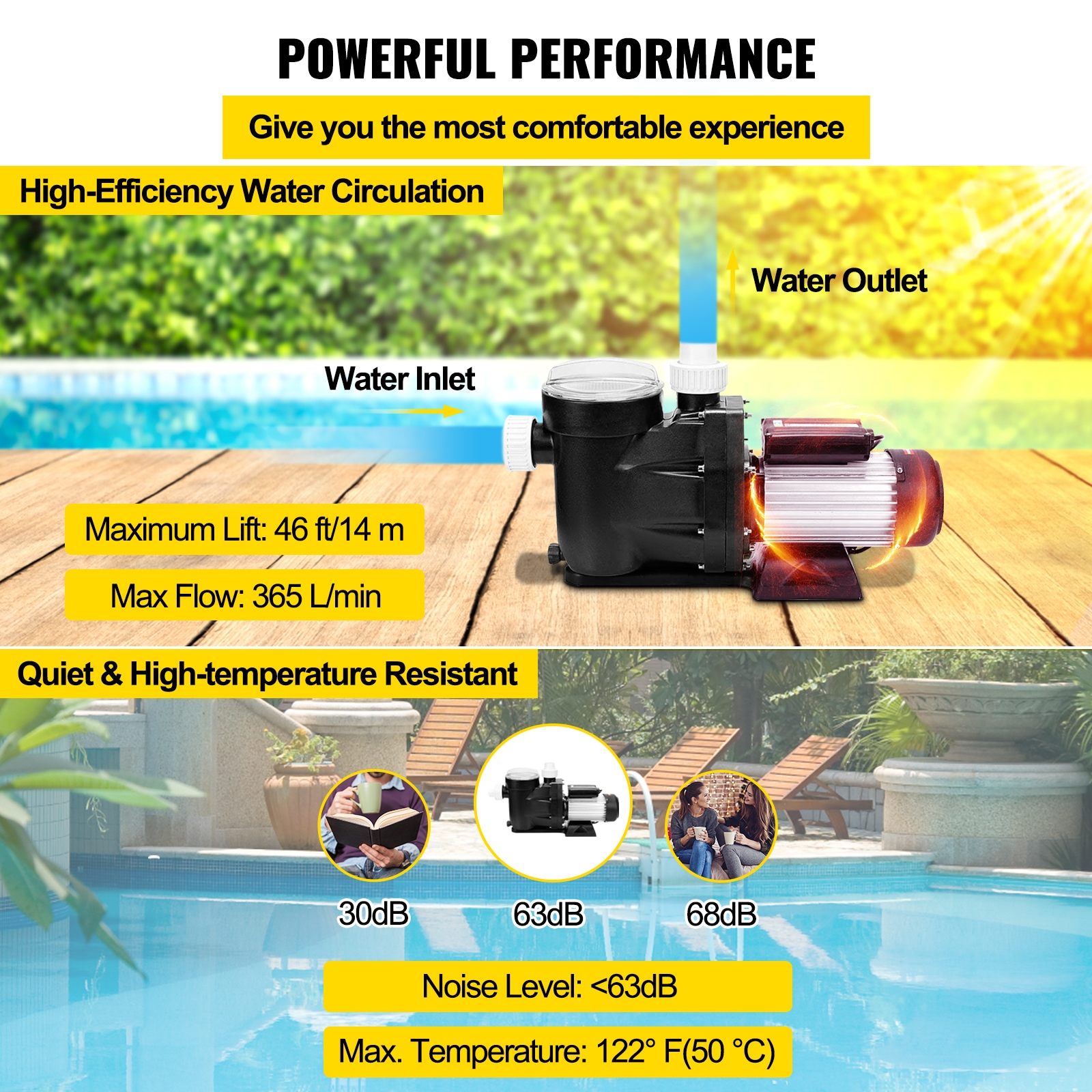 SVOPES JA100AMYGB0000001V1 Pool-Pumps - View #5