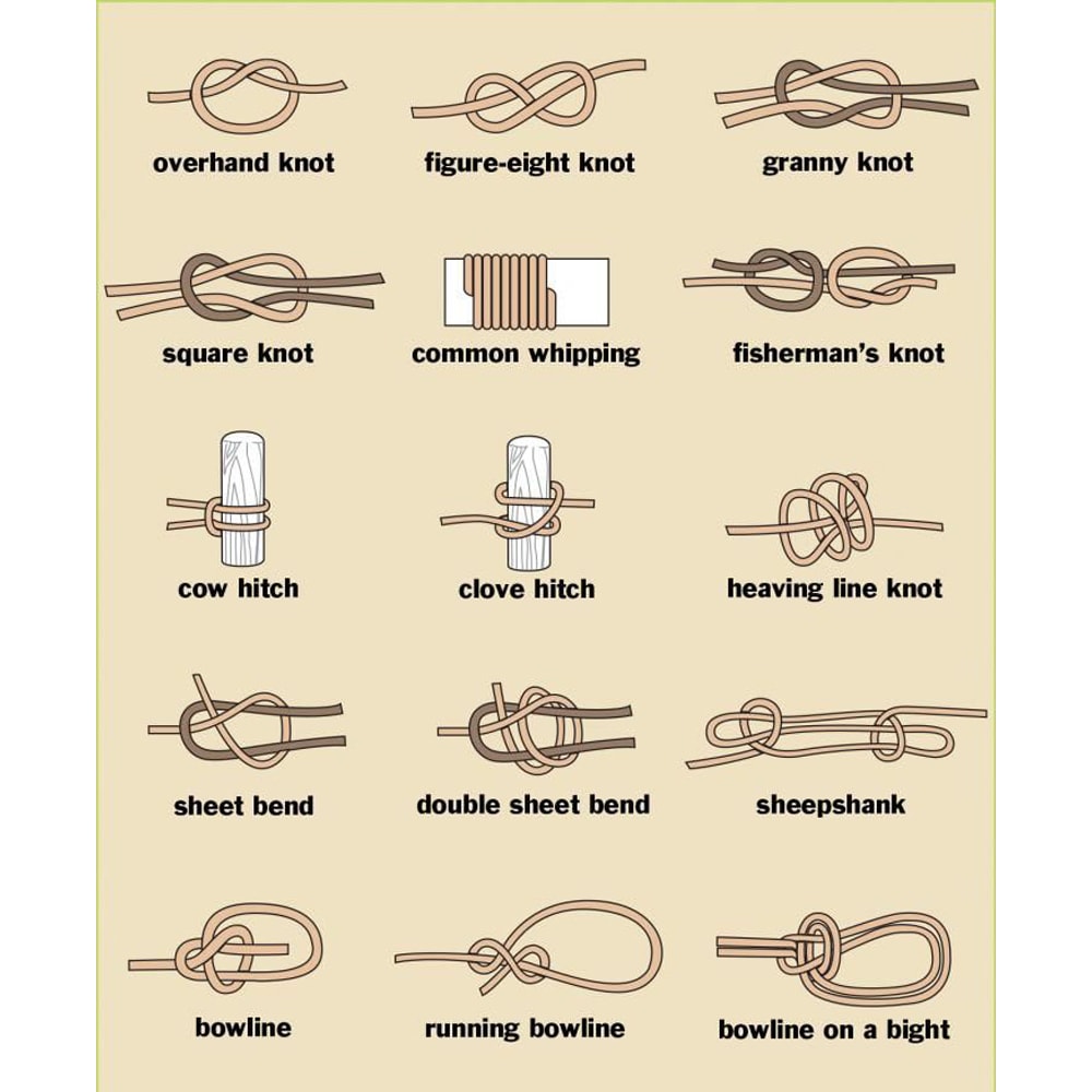 RELIABILT AC1224R Bulk-Rope - View #8
