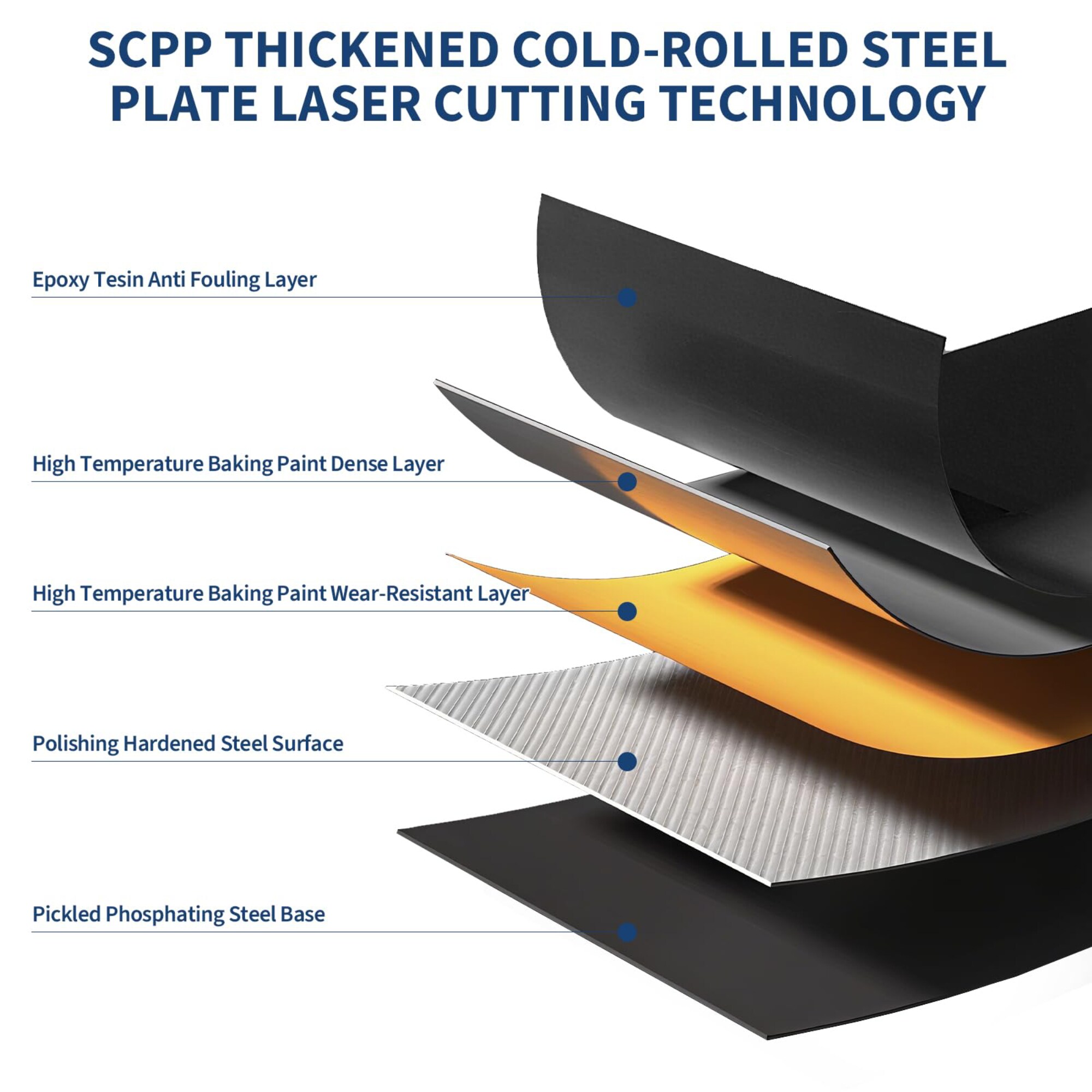 Der Rose LMXPTH-336D-0919YWWD Utility-Storage-Cabinets - View #3