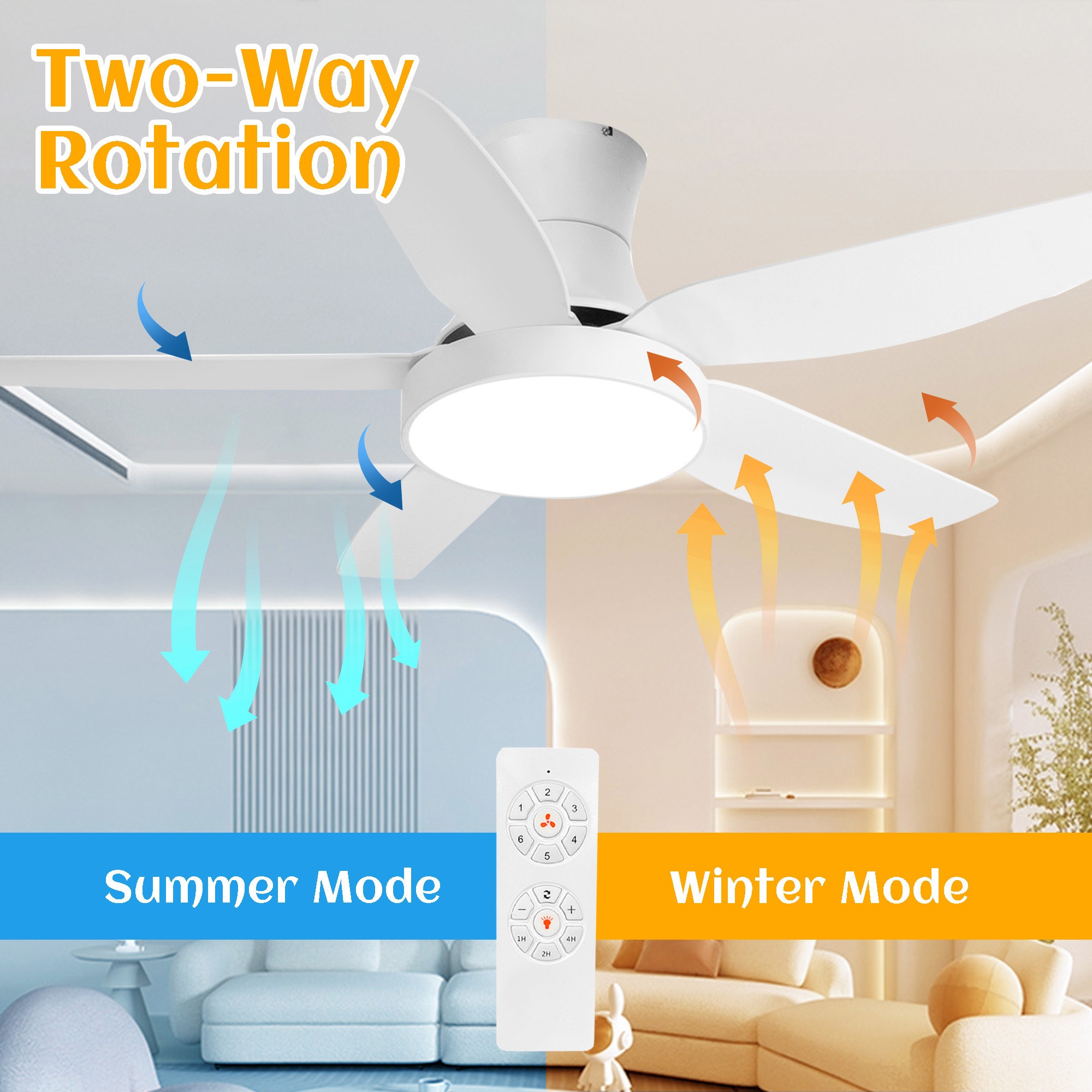 Sunrinx MG40-2-FL Ceiling-Fans - View #5