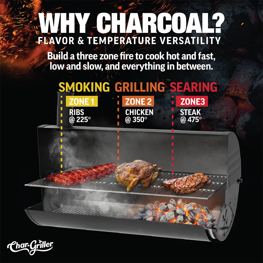 Char-Griller Wrangler 23-in Black Barrel Charcoal Grill In The Charcoal ...