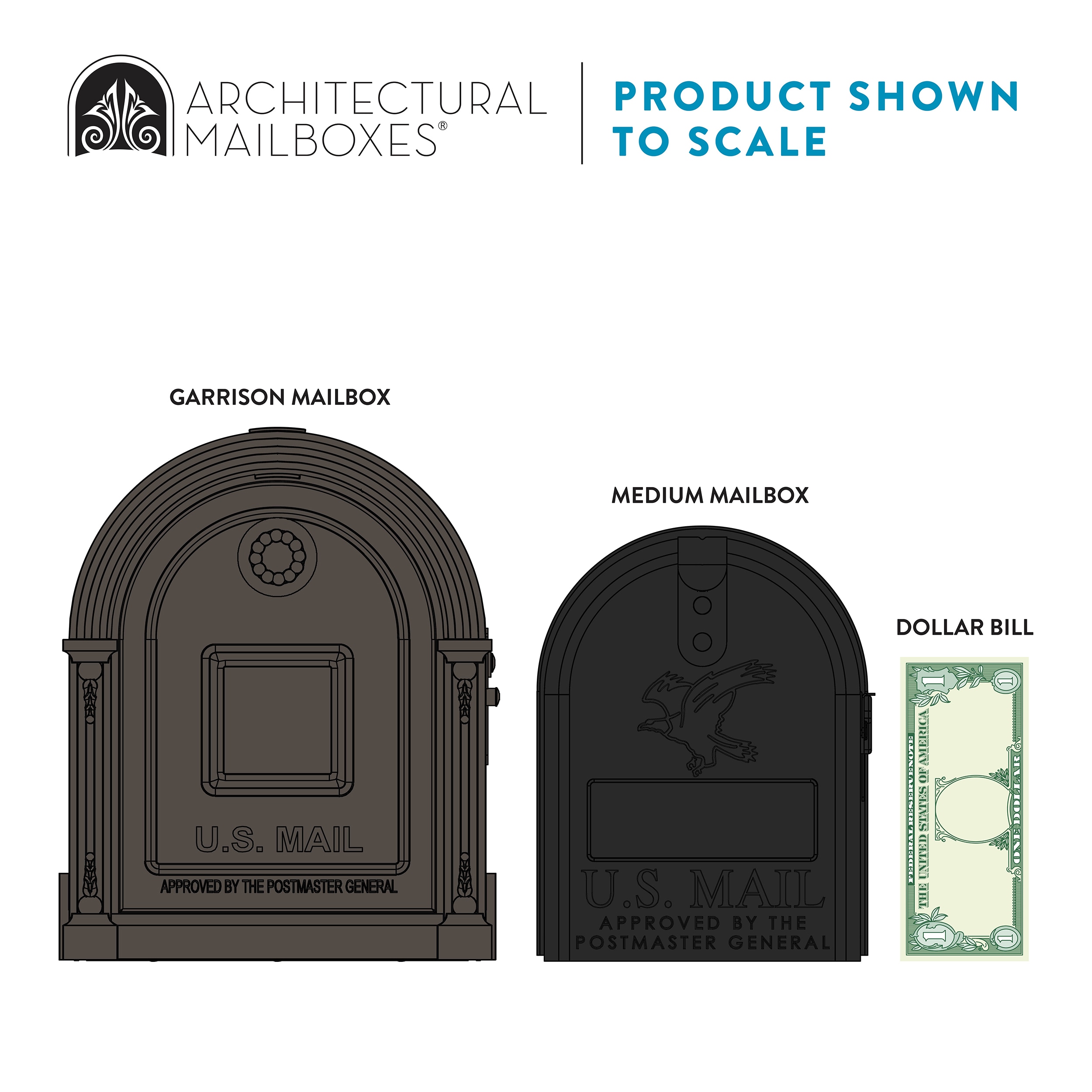 Architectural Mailboxes GM160VBAM mailboxes - View #5
